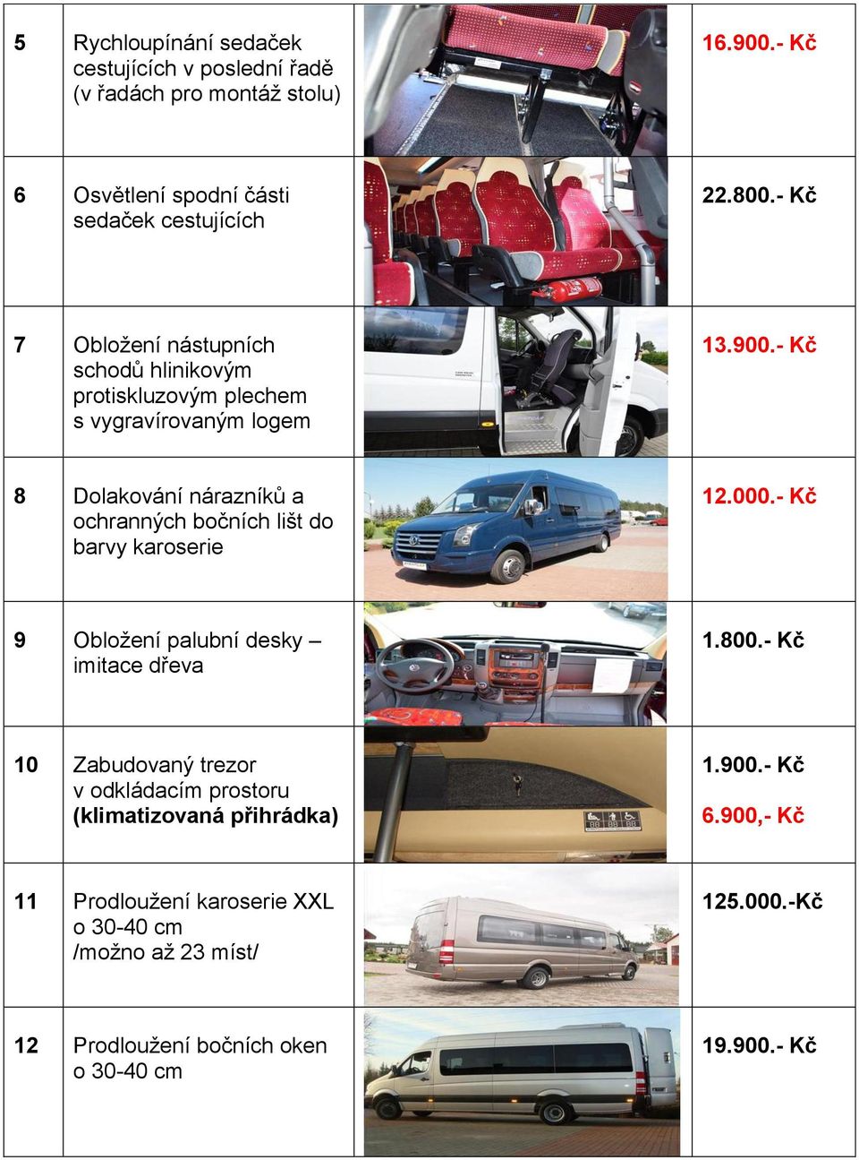 - Kč 8 Dolakování nárazníků a ochranných bočních lišt do barvy karoserie 12.000.- Kč 9 Obložení palubní desky imitace dřeva 1.800.