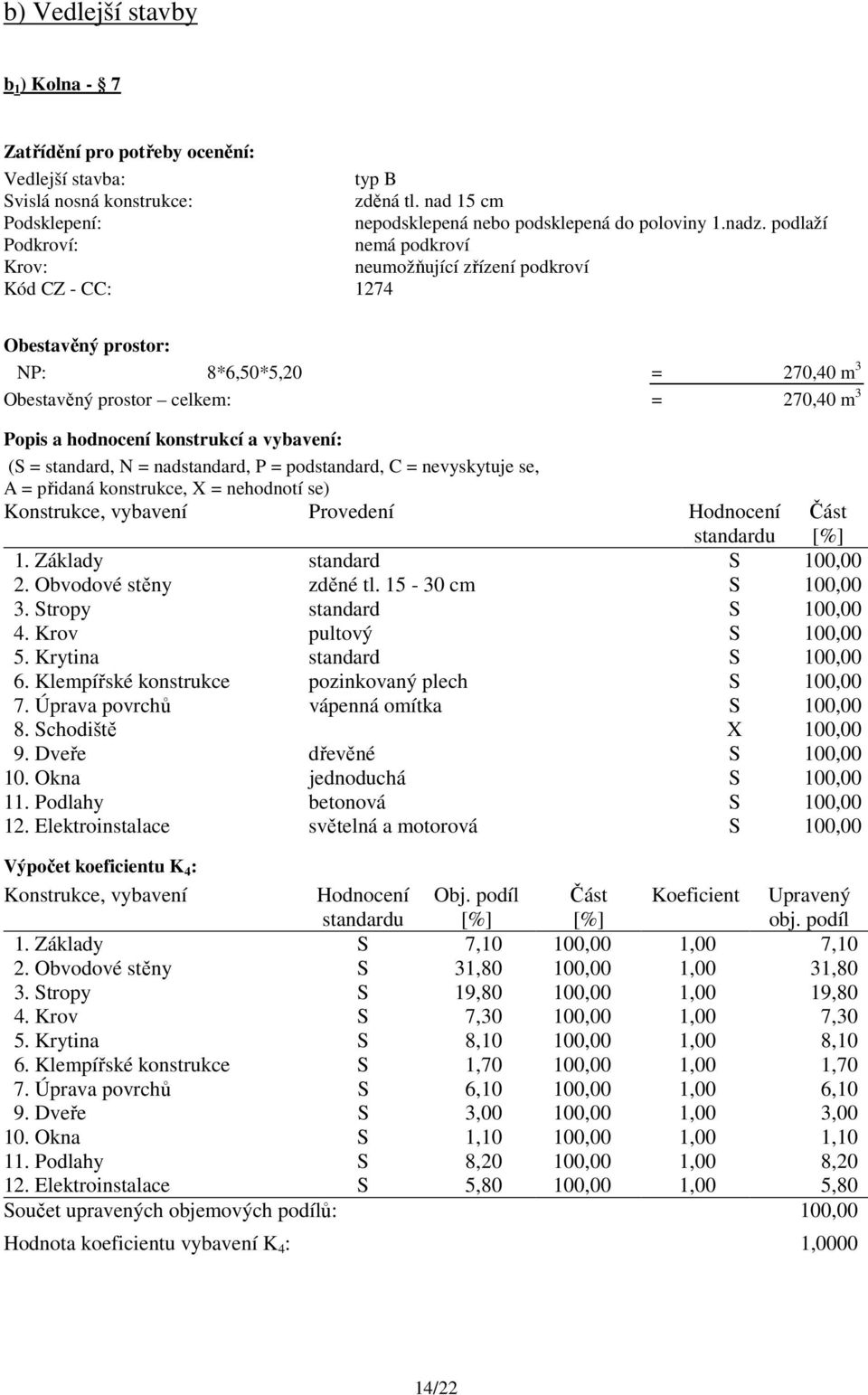 konstrukcí a vybavení: (S = standard, N = nadstandard, P = podstandard, C = nevyskytuje se, A = přidaná konstrukce, X = nehodnotí se) Konstrukce, vybavení Provedení Hodnocení standardu 1.