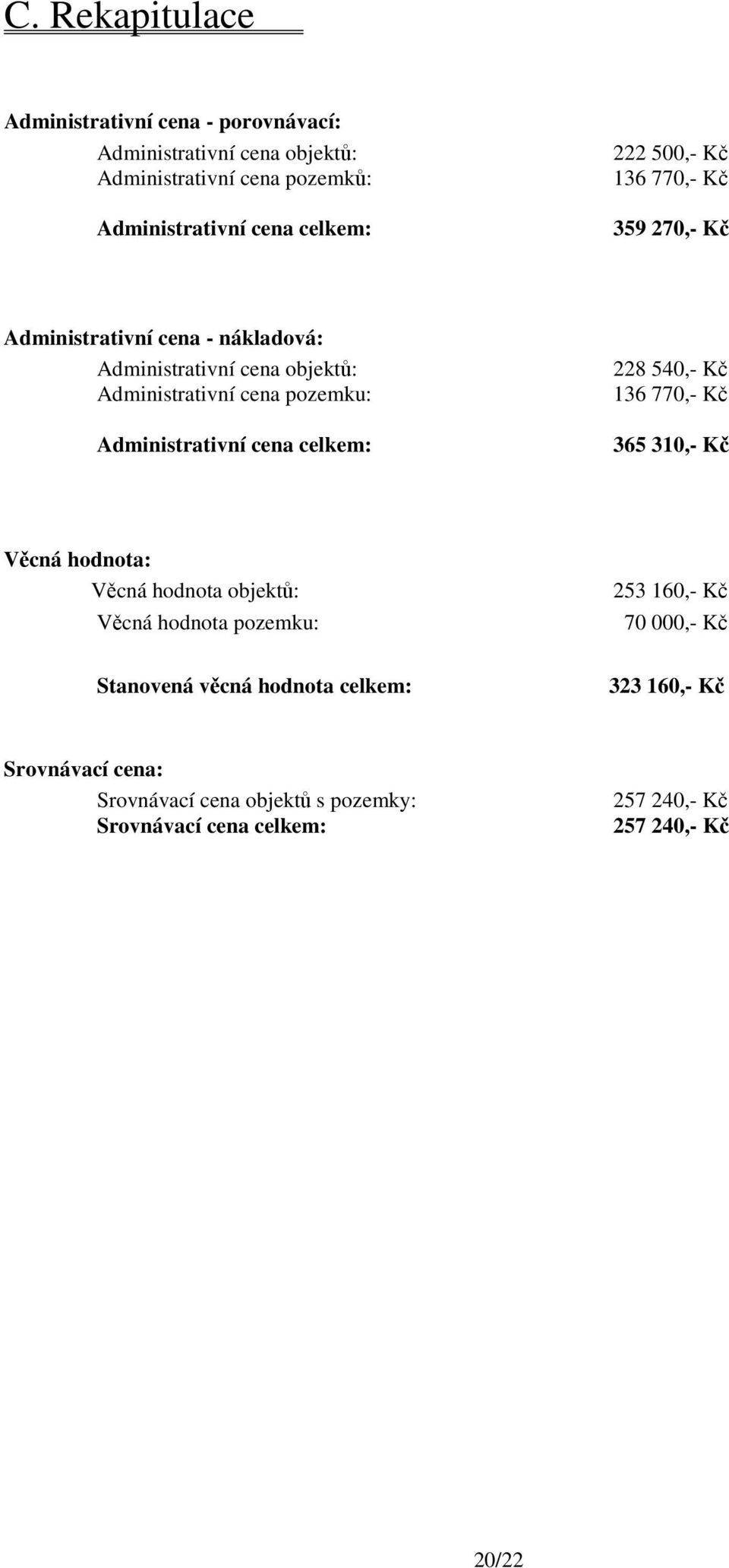 cena celkem: 228 540,- Kč 136 770,- Kč 365 310,- Kč Věcná hodnota: Věcná hodnota objektů: Věcná hodnota pozemku: Stanovená věcná hodnota celkem: