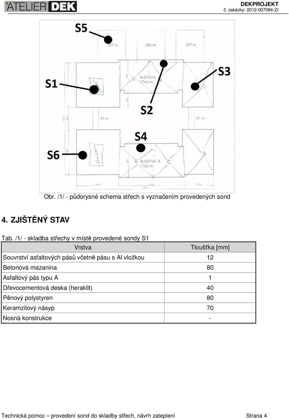 /1/ - skladba střechy v místě provedené sondy S1 Souvrství asfaltových pásů včetně