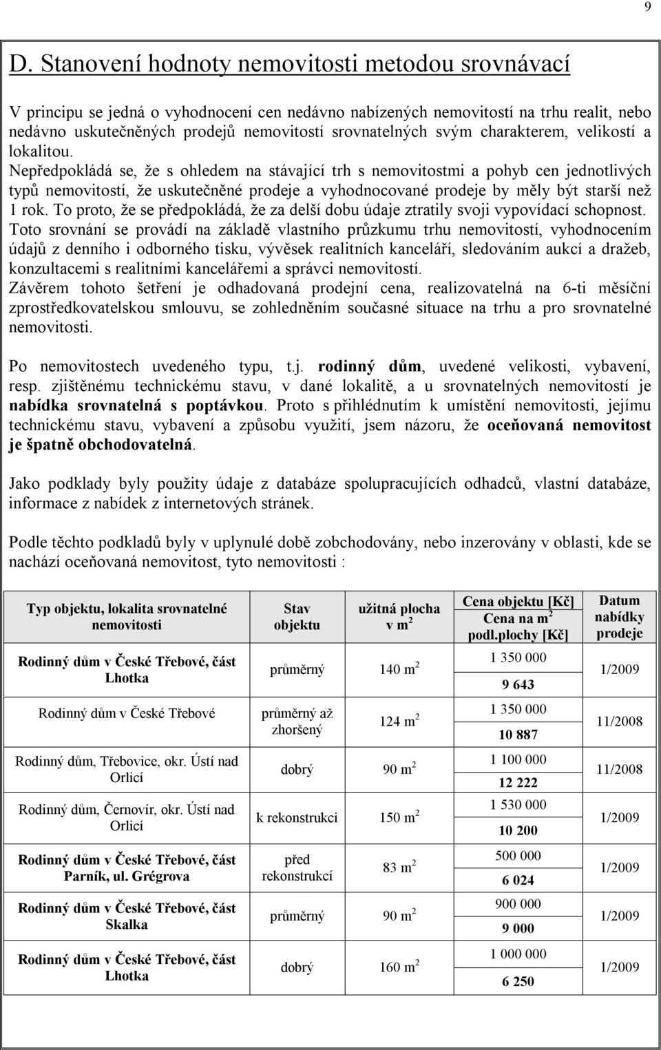 Nepředpokládá se, že s ohledem na stávající trh s nemovitostmi a pohyb cen jednotlivých typů nemovitostí, že uskutečněné prodeje a vyhodnocované prodeje by měly být starší než 1 rok.