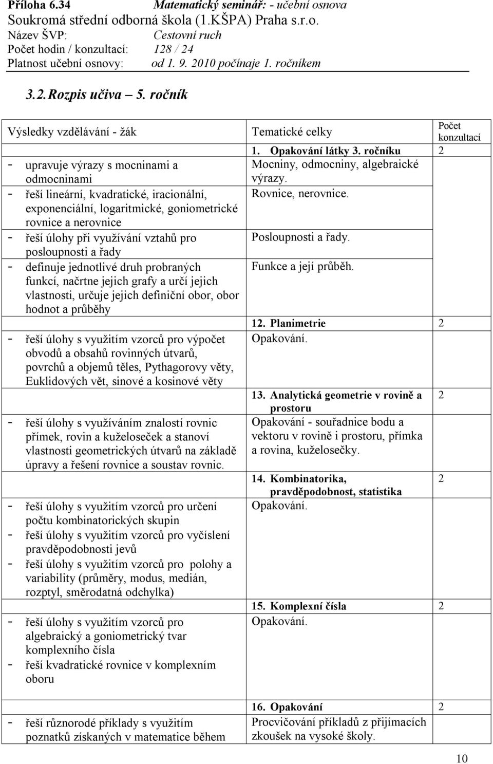 posloupnosti a řady - definuje jednotlivé druh probraných funkcí, načrtne jejich grafy a určí jejich vlastnosti, určuje jejich definiční obor, obor hodnot a průběhy - řeší úlohy s využitím vzorců pro