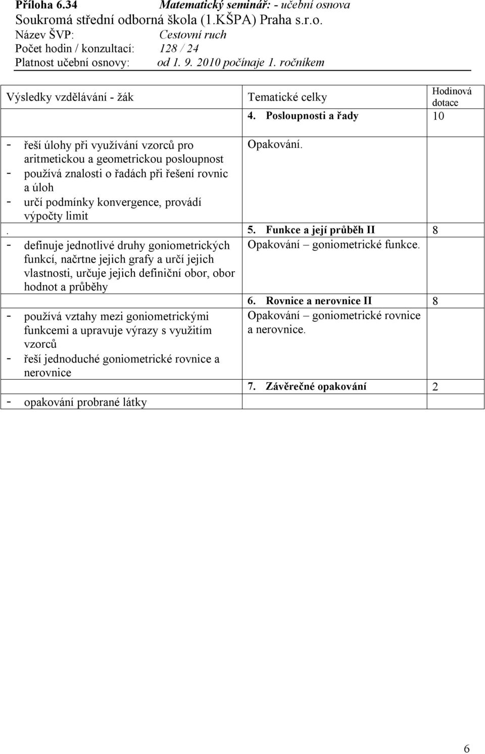 konvergence, provádí výpočty limit. 5.