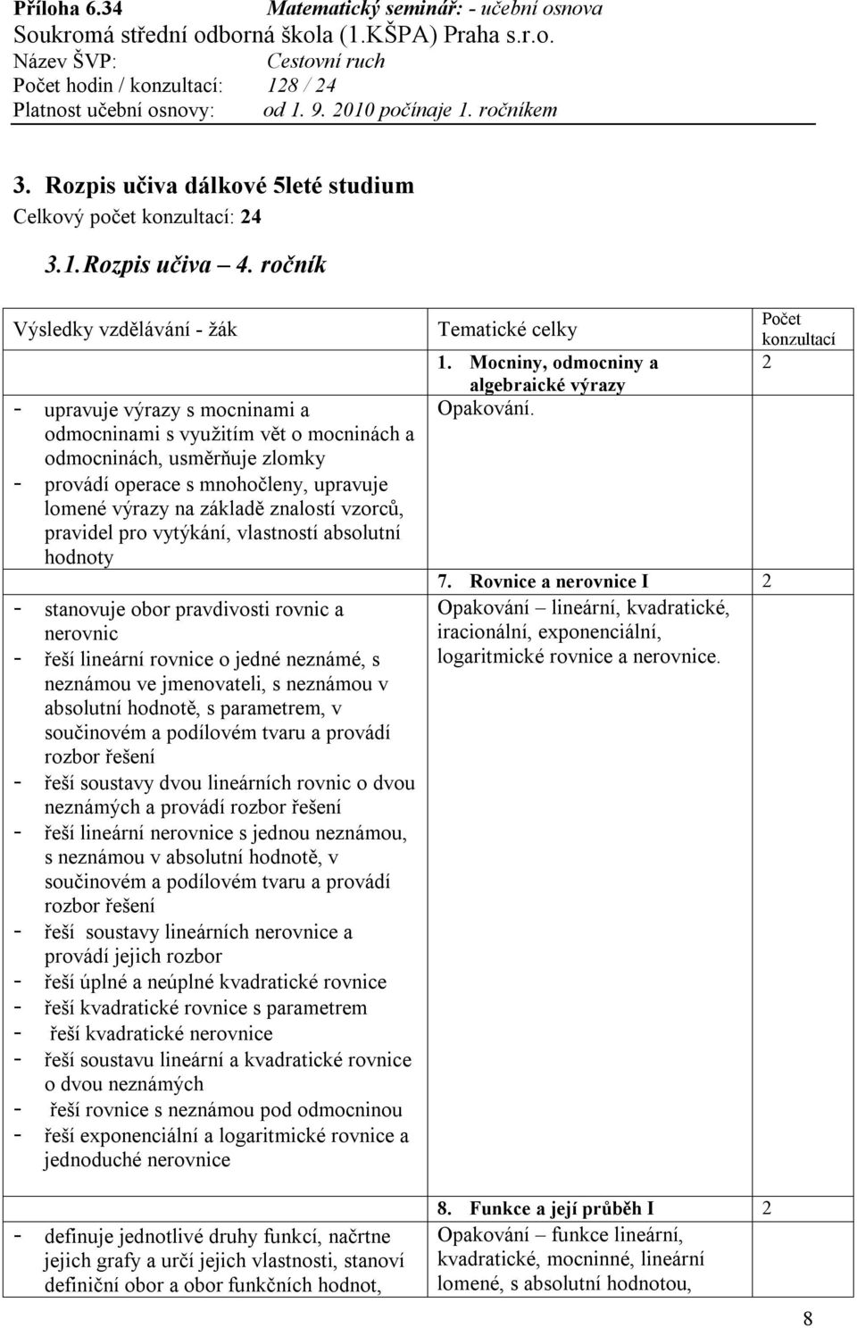 pravidel pro vytýkání, vlastností absolutní hodnoty - stanovuje obor pravdivosti rovnic a nerovnic - řeší lineární rovnice o jedné neznámé, s neznámou ve jmenovateli, s neznámou v absolutní hodnotě,