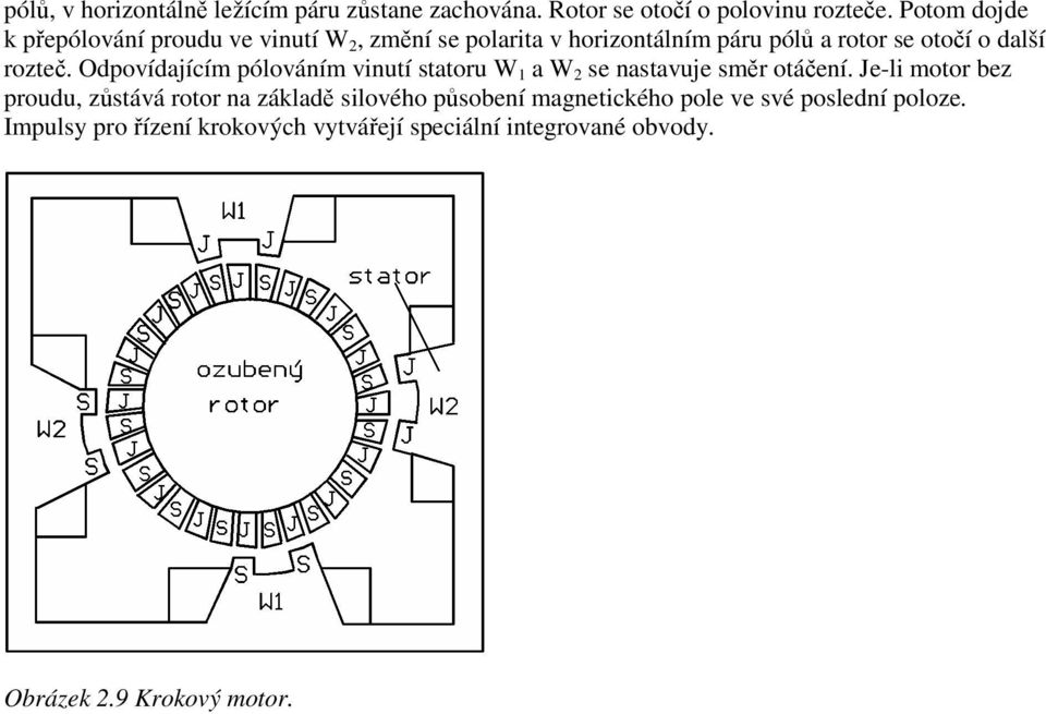 Odpovídajícím pólováním vinutí statoru W 1 a W 2 se nastavuje směr otáčení.