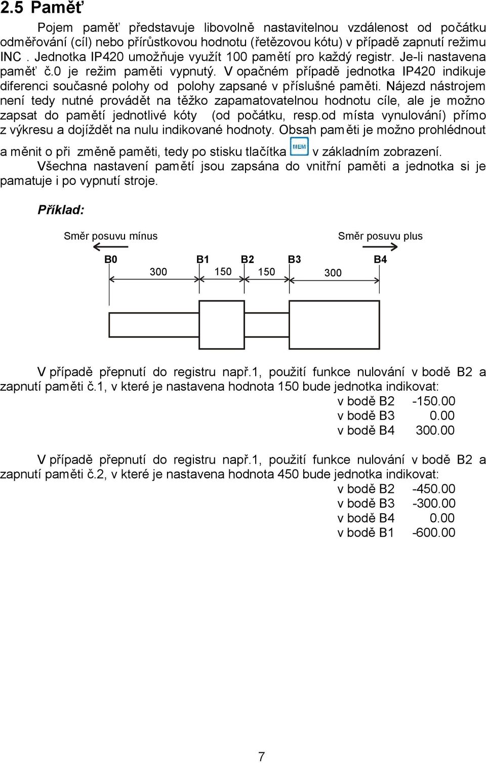 V opačném případě jednotka IP420 indikuje diferenci současné polohy od polohy zapsané v příslušné paměti.