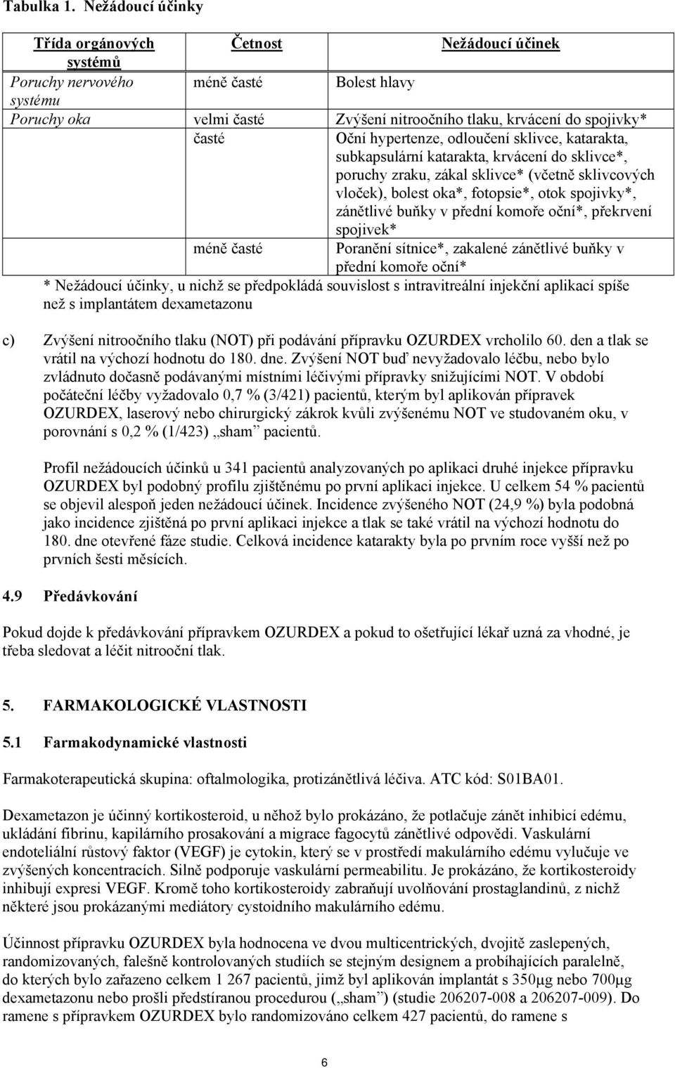 Oční hypertenze, odloučení sklivce, katarakta, subkapsulární katarakta, krvácení do sklivce*, poruchy zraku, zákal sklivce* (včetně sklivcových vloček), bolest oka*, fotopsie*, otok spojivky*,