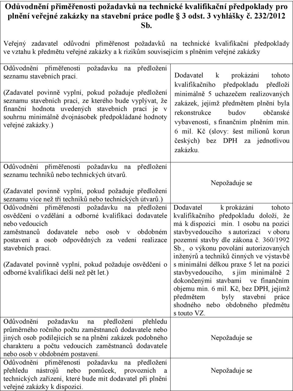 (Zadavatel povinně vyplní, pokud požaduje předložení seznamu stavebních prací, ze kterého bude vyplývat, že finanční hodnota uvedených stavebních prací je v souhrnu minimálně dvojnásobek