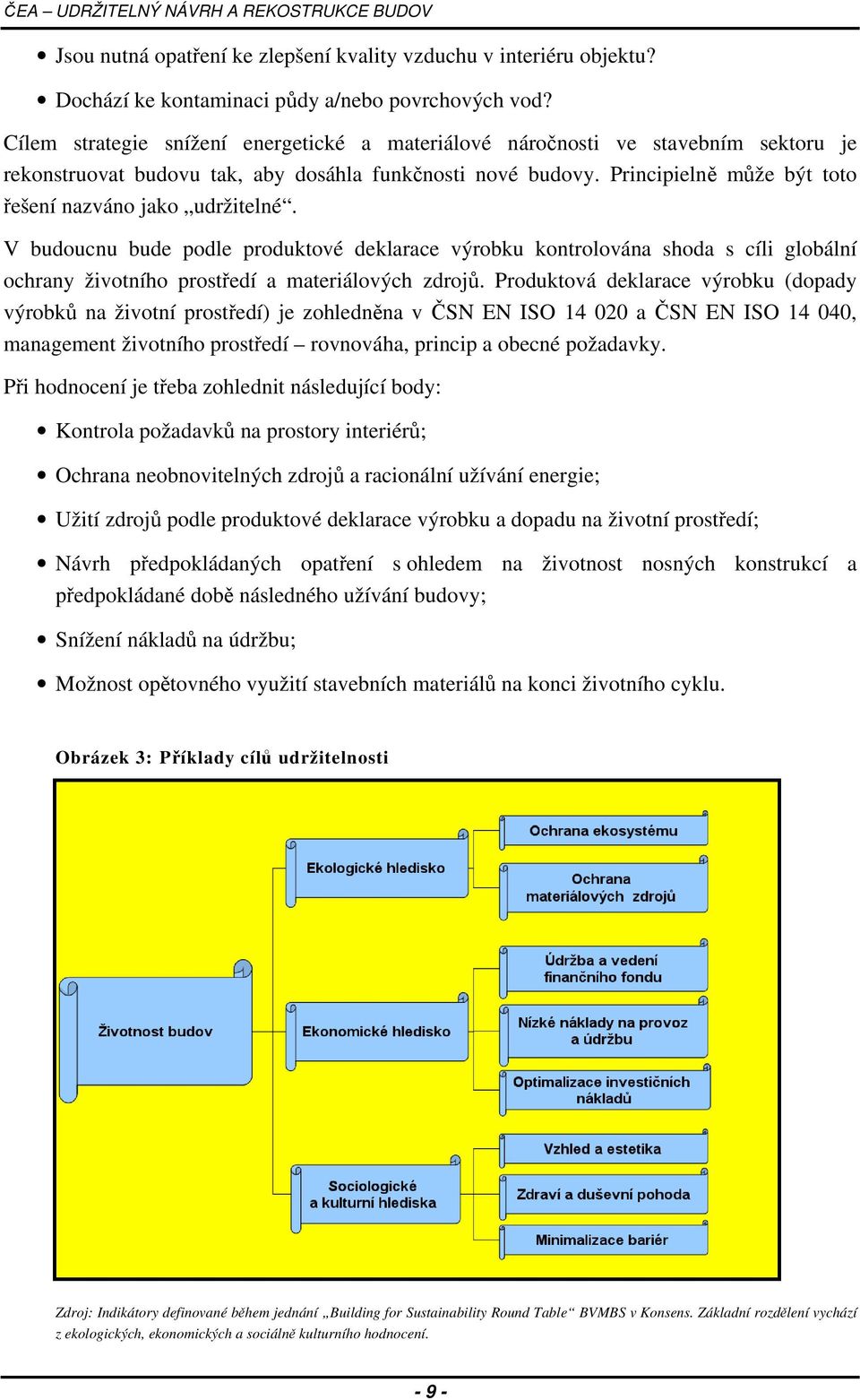 Principielně může být toto řešení nazváno jako udržitelné. V budoucnu bude podle produktové deklarace výrobku kontrolována shoda s cíli globální ochrany životního prostředí a materiálových zdrojů.