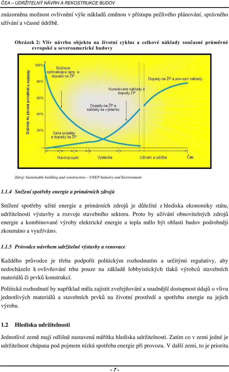 1.4 Snížení spotřeby energie a primárních zdrojů Snížení spotřeby užité energie a primárních zdrojů je důležité z hlediska ekonomiky státu, udržitelnosti výstavby a rozvoje stavebního sektoru.