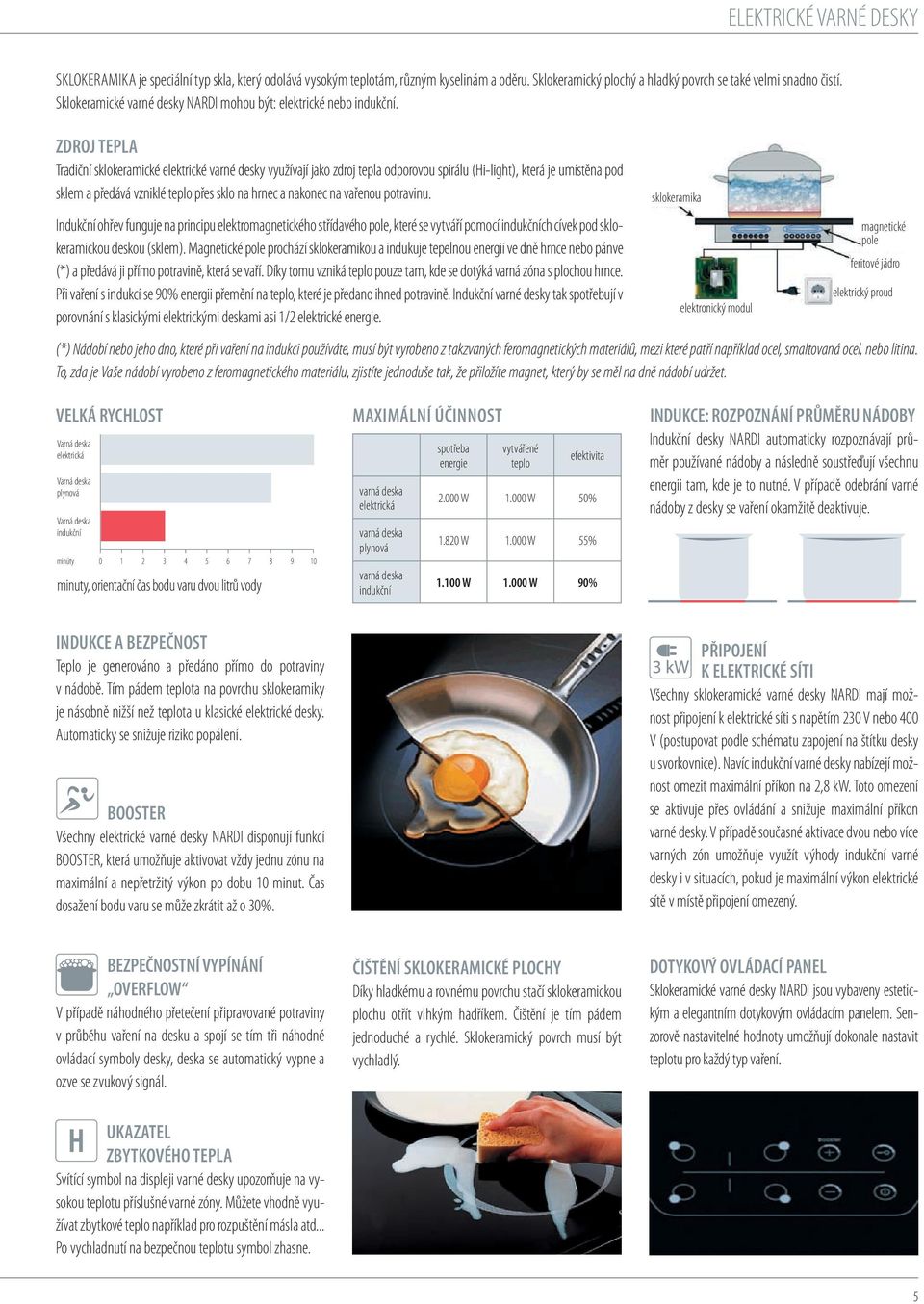 ZDROJ TEPL Tradiční sklokeramické elektrické varné desky využívají jako zdroj tepla odporovou spirálu (Hi-light), která je umístěna pod sklem a předává vzniklé teplo přes sklo na hrnec a nakonec na