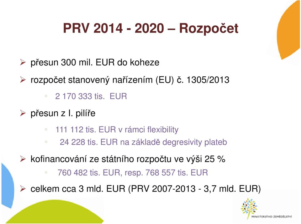 EUR v rámci flexibility 24 228 tis.