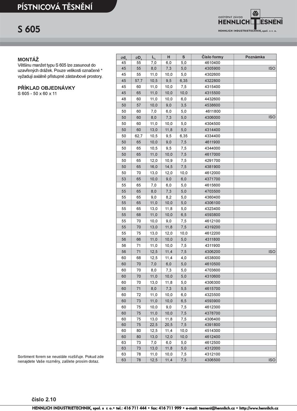 Ød 1 ØD 1 H S Číslo formy Poznámka 45 55 7, 6, 5, 4614 45 55 8, 7,3 5, 4359 ISO 45 55 11, 1, 5, 4326 45 57,7 1,5 9,5 6,35 43228 45 6 11, 1, 7,5 43154 45 65 11, 1, 1, 43155 48 6 11, 1, 6, 44326 5 57