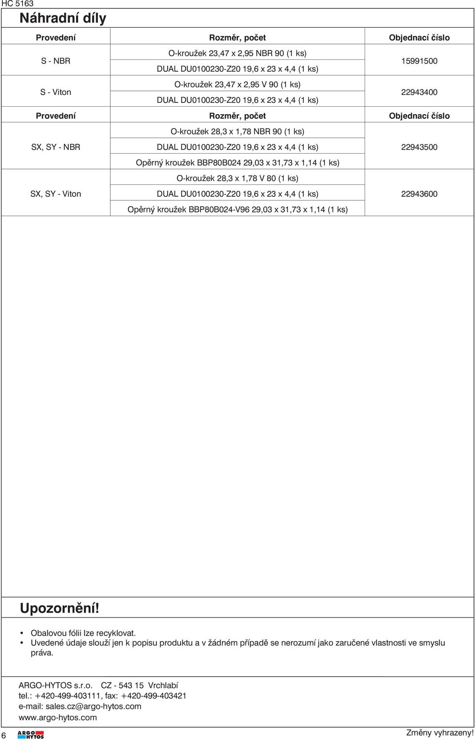 ks) Opěrný kroužek BBP80B024-V96 29,03 x 31,73 x 1,14 (1 ks) 22943600 Upozornění! Obalovou fólii lze recyklovat.