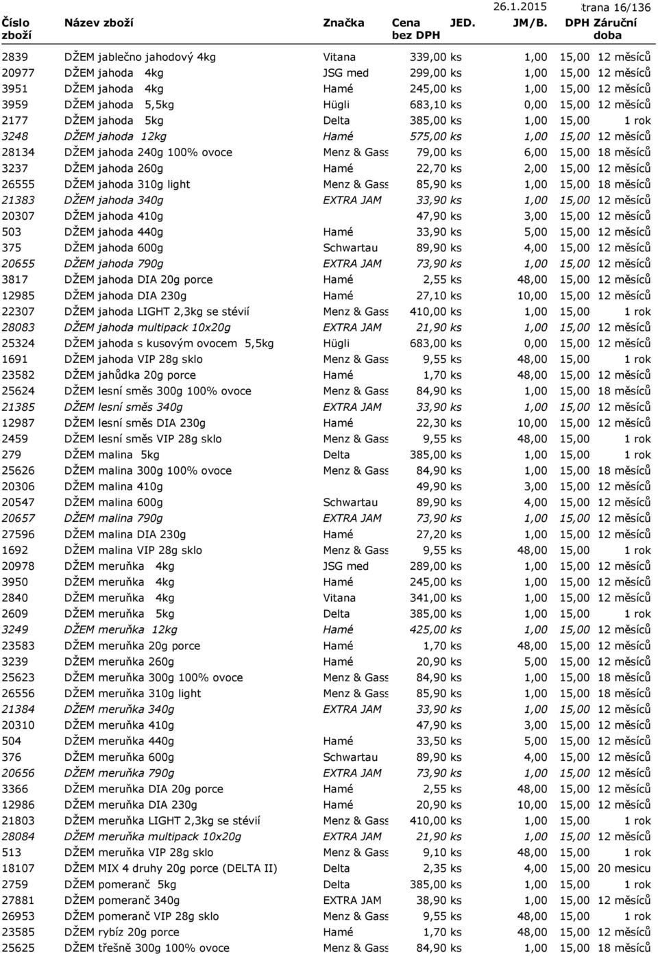 Menz & Gasser 85,90 ks 21383 DŽEM jahoda 340g EXTRA JAM 33,90 ks 20307 DŽEM jahoda 410g 47,90 ks 3,00 503 DŽEM jahoda 440g Hamé 33,90 ks 5,00 375 DŽEM jahoda 600g Schwartau 89,90 ks 4,00 20655 DŽEM