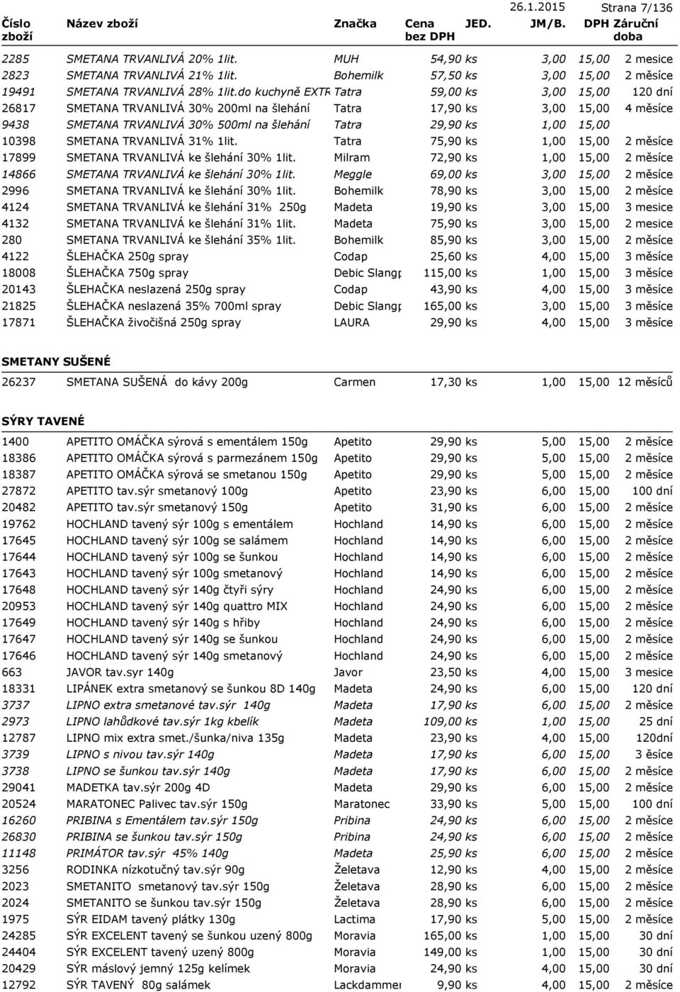 Tatra 75,90 ks 17899 SMETANA TRVANLIVÁ ke šlehání 30% 1lit. Milram 72,90 ks 14866 SMETANA TRVANLIVÁ ke šlehání 30% 1lit. Meggle 69,00 ks 3,00 2996 SMETANA TRVANLIVÁ ke šlehání 30% 1lit.