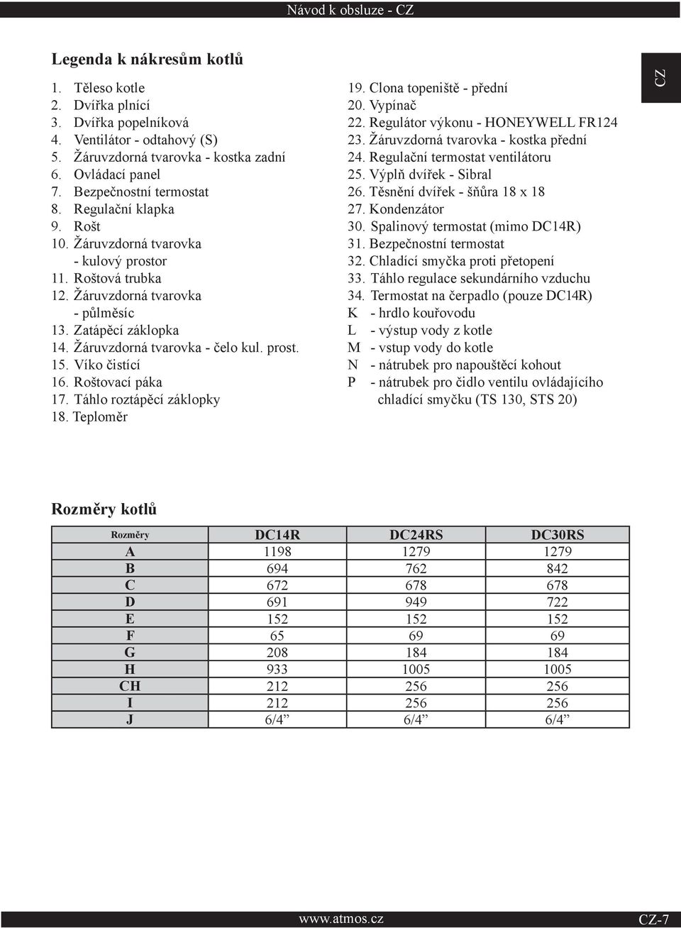 Žáruvzdorná tvarovka - čelo kul. prost. 15. Víko čistící 16. Roštovací páka 17. Táhlo roztápěcí záklopky 18. Teploměr 19. Clona topeniště - přední 20. Vypínač 22.