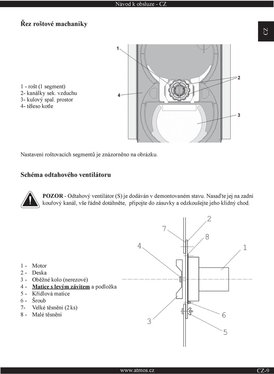 Schéma odtahového ventilátoru POZOR - Odtahový ventilátor (S) je dodáván v demontovaném stavu.