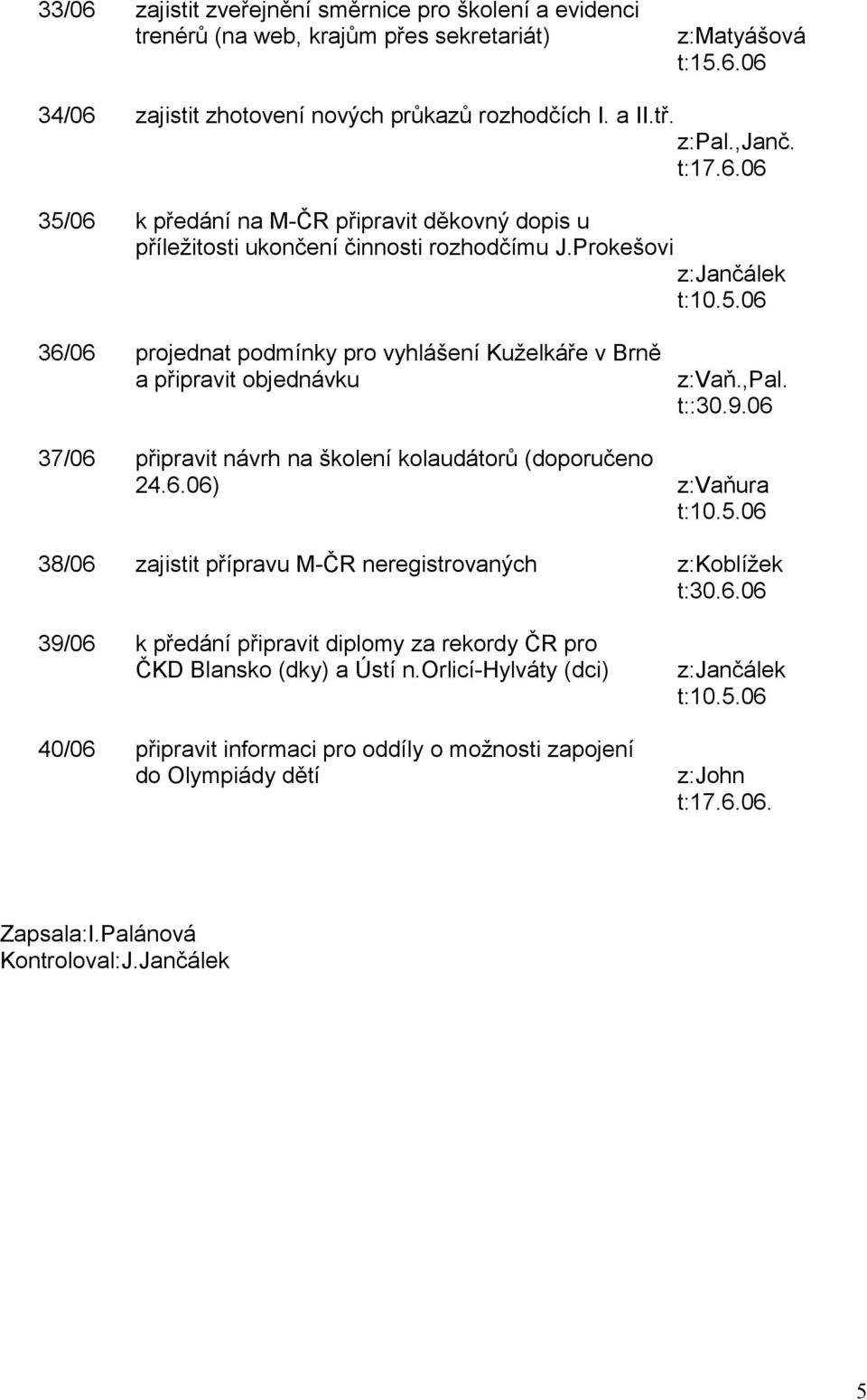 Prkešvi z:jančálek 36/06 prjednat pdmínky pr vyhlášení Kuželkáře v Brně a připravit bjednávku z:vaň.,pal. t::30.9.06 37/06 připravit návrh na šklení klaudátrů (dpručen 24.6.06) z:vaňura 38/06 zajistit přípravu M-ČR neregistrvaných z:kblížek t:30.