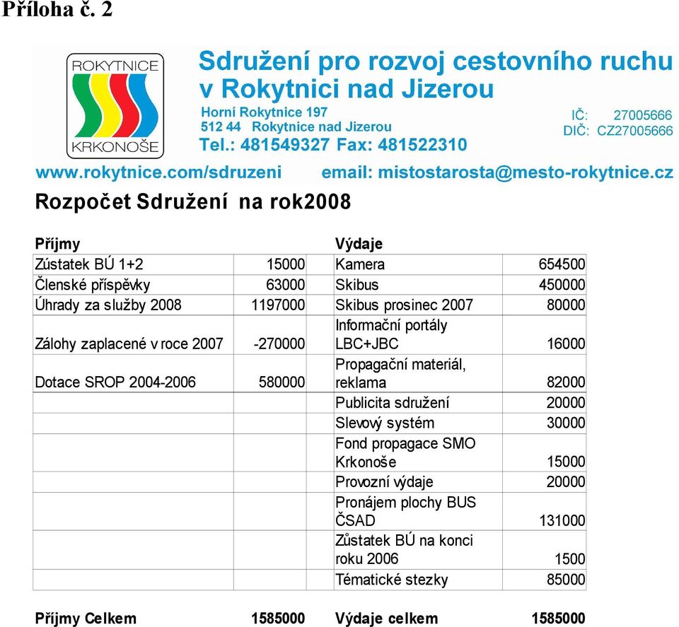 2008 1197000 Skibus prosinec 2007 80000 Informační portály Zálohy zaplacené v roce 2007-270000 LBC+JBC 16000 Propagační materiál, Dotace