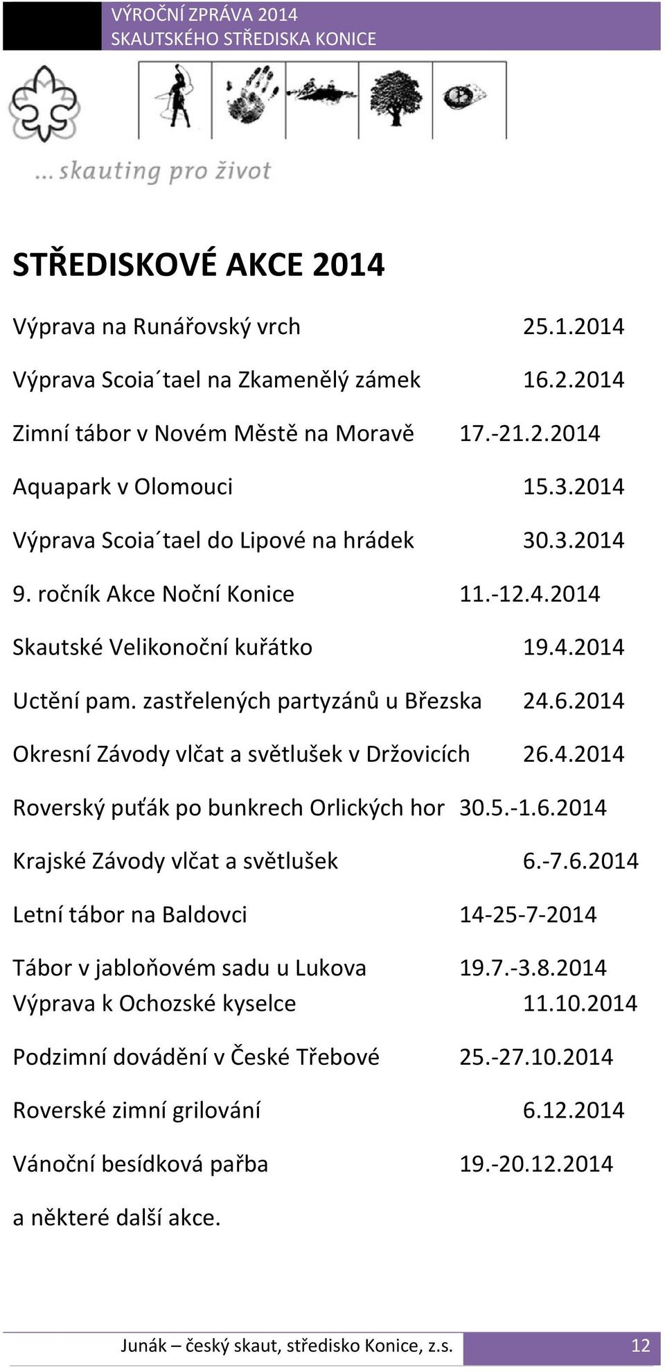 2014 Okresní Závody vlčat a světlušek v Držovicích 26.4.2014 Roverský puťák po bunkrech Orlických hor 30.5. 1.6.2014 Krajské Závody vlčat a světlušek 6. 7.6.2014 Letní tábor na Baldovci 14 25 7 2014 Tábor v jabloňovém sadu u Lukova 19.