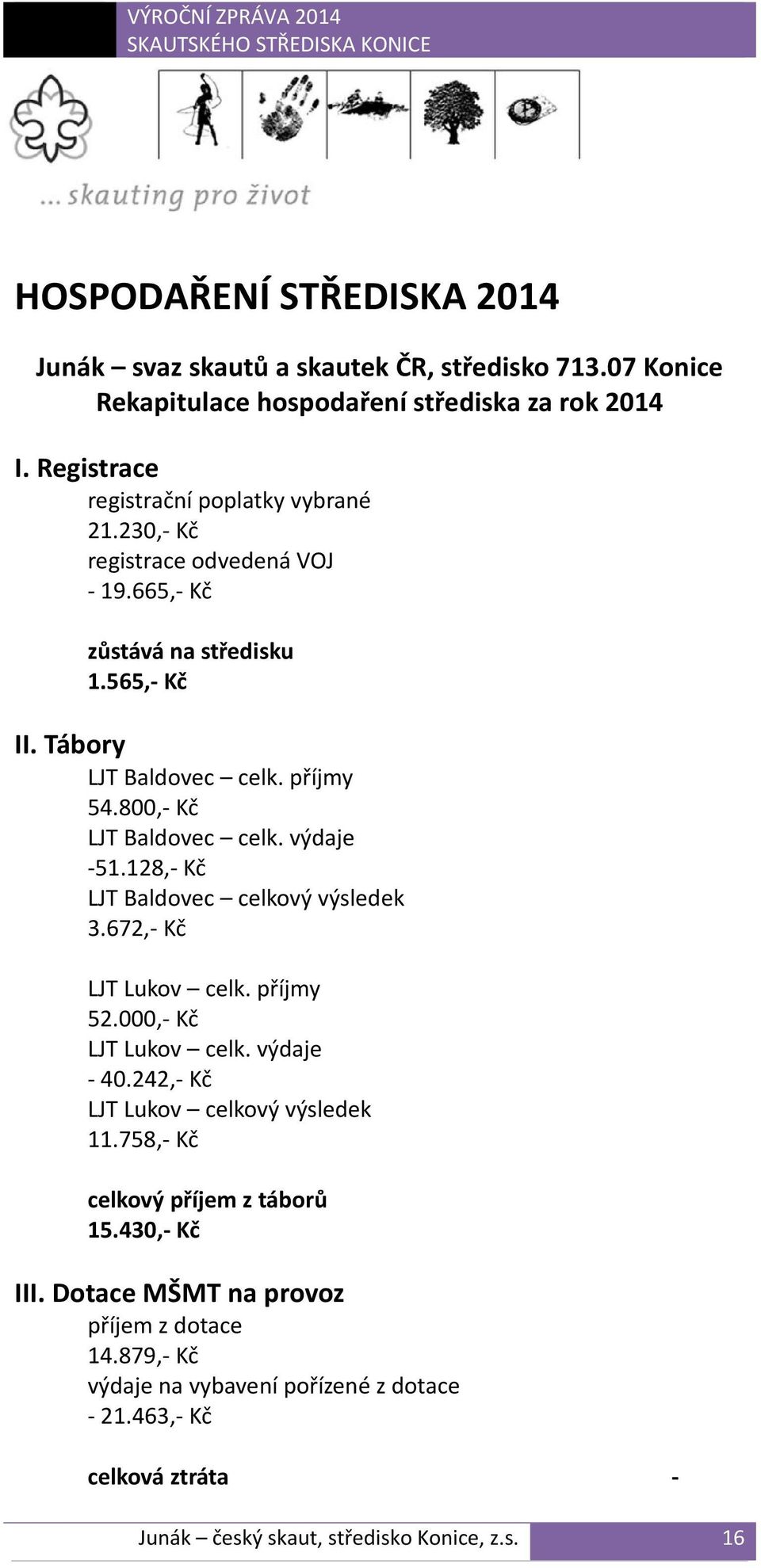 800, Kč LJT Baldovec celk. výdaje 51.128, Kč LJT Baldovec celkový výsledek 3.672, Kč LJT Lukov celk. příjmy 52.000, Kč LJT Lukov celk. výdaje 40.