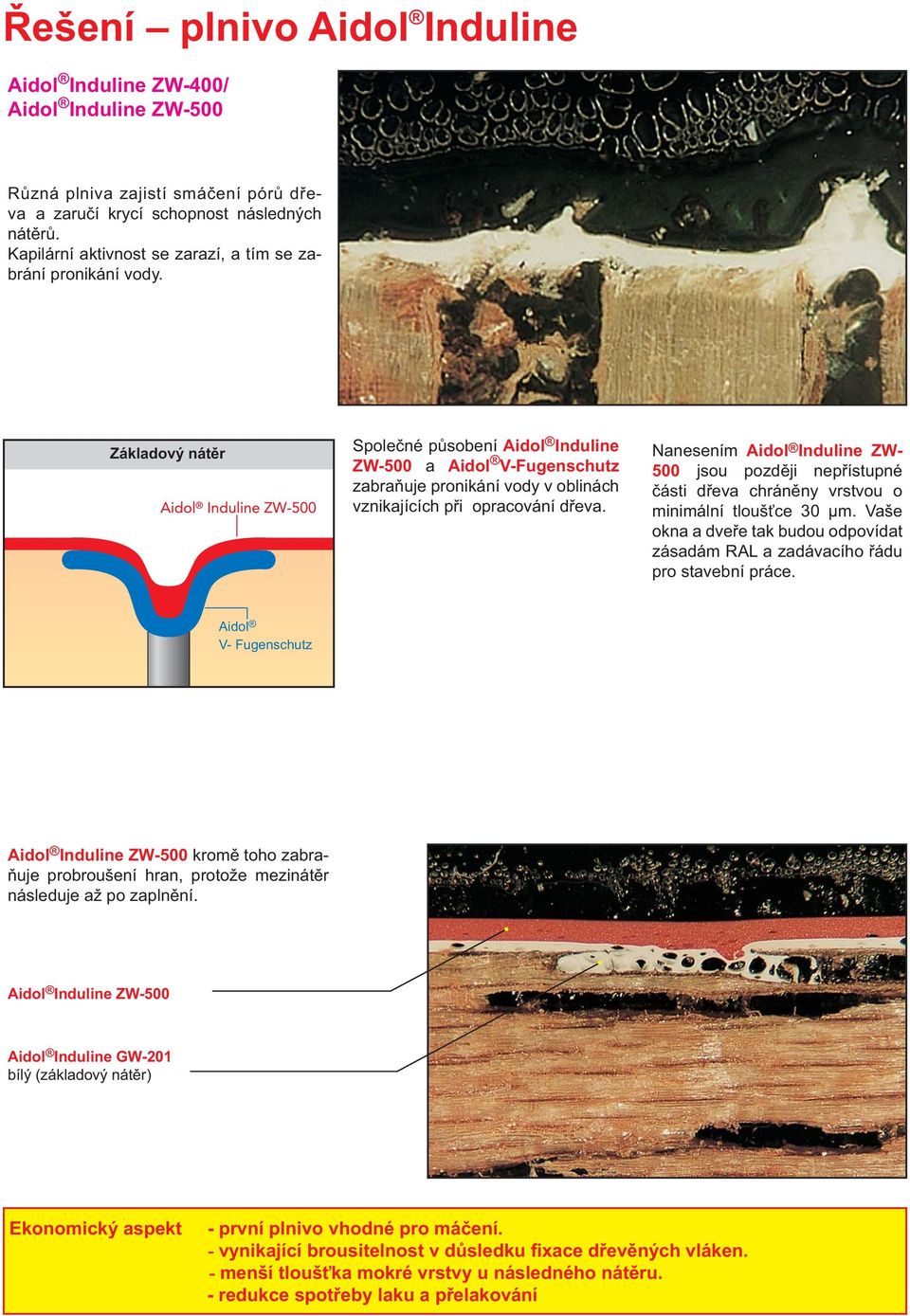 Základový nátěr Společné působení Aidol Induline ZW-500 a Aidol V-Fugenschutz zabraňuje pronikání vody v oblinách vznikajících při opracování dřeva.