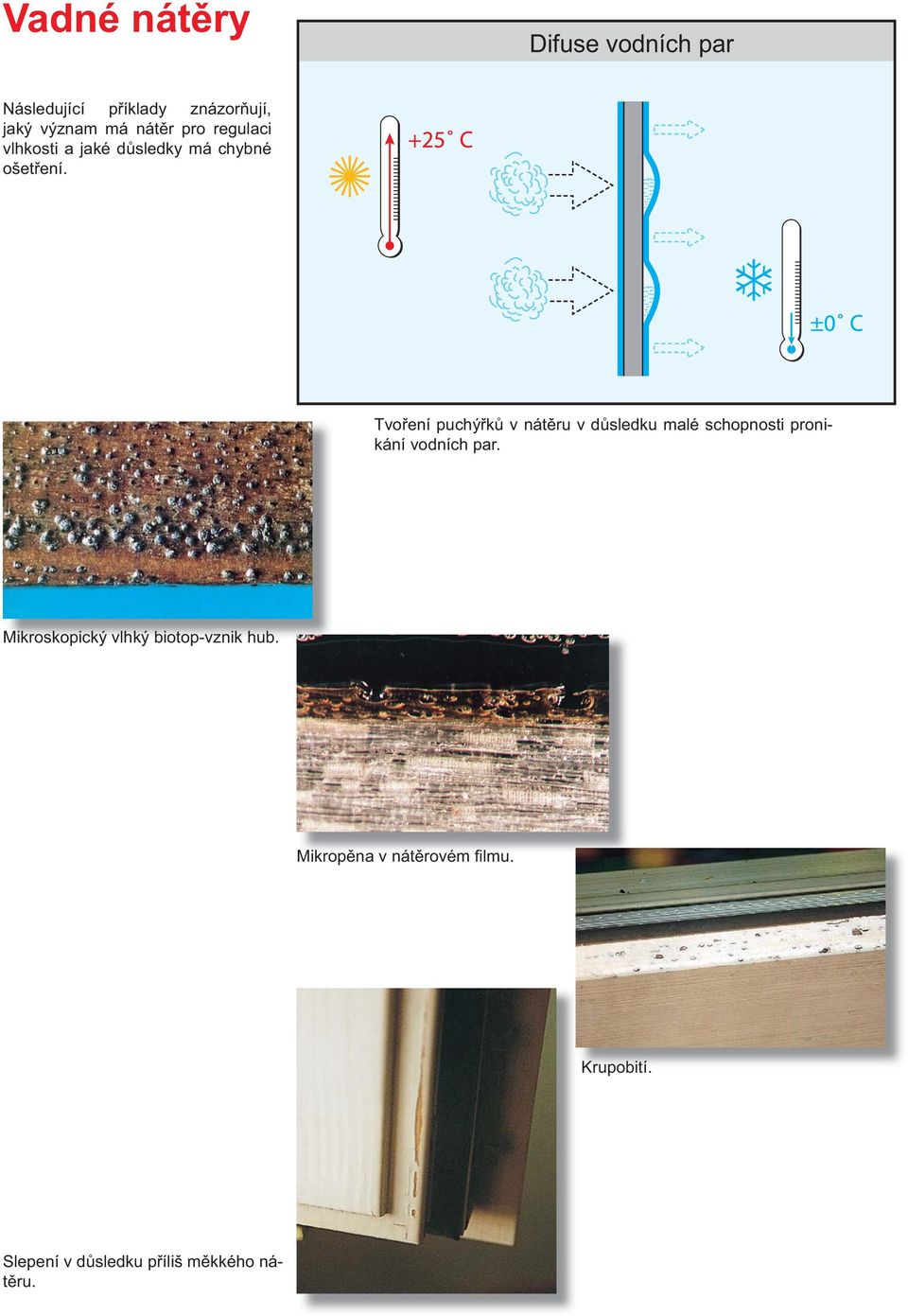 Tvoření puchýřků v nátěru v důsledku malé schopnosti pronikání vodních par.