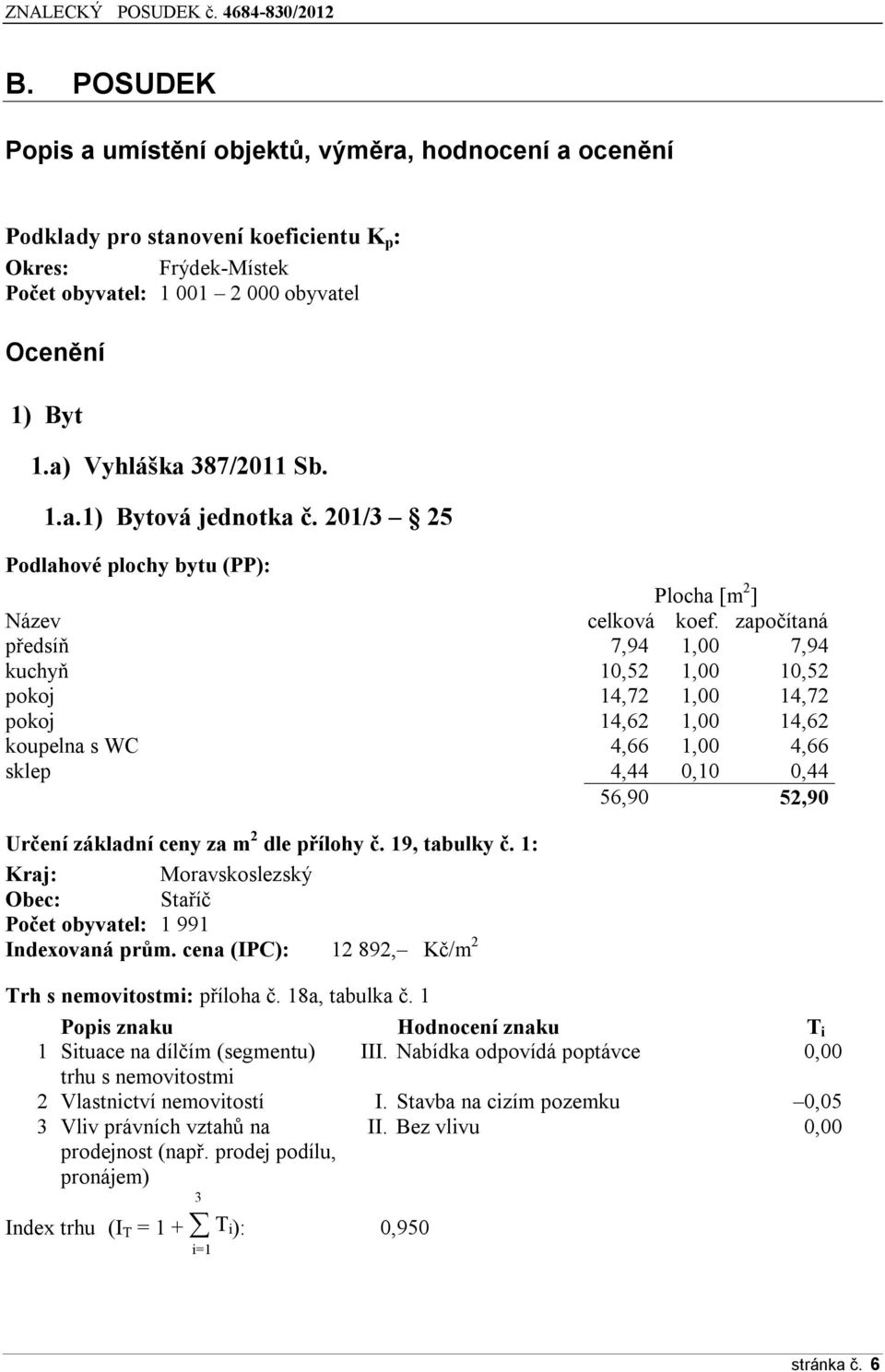 započítaná předsíň 7,94 1,00 7,94 kuchyň 10,52 1,00 10,52 pokoj 14,72 1,00 14,72 pokoj 14,62 1,00 14,62 koupelna s WC 4,66 1,00 4,66 sklep 4,44 0,10 0,44 56,90 52,90 Určení základní ceny za m 2 dle