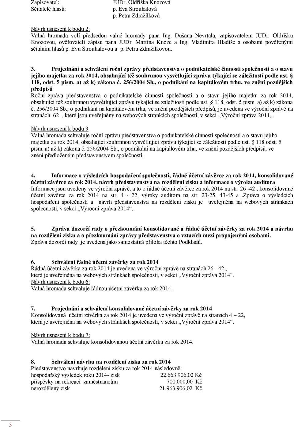 Petru Zdražílkovou. 3.