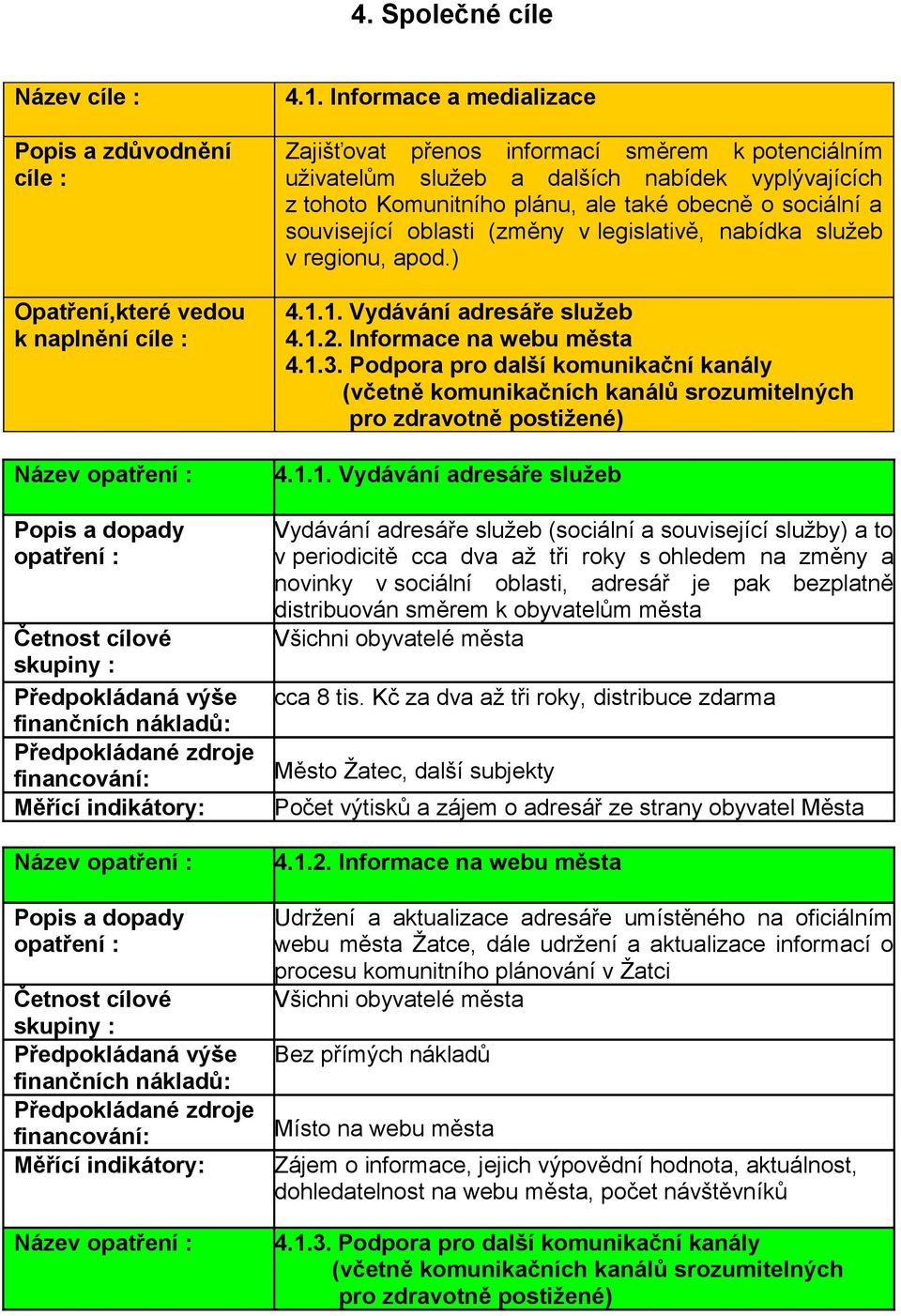 oblasti (změny v legislativě, nabídka služeb v regionu, apod.) 4.1.1. Vydávání adresáře služeb 4.1.2. Informace na webu města 4.1.3.