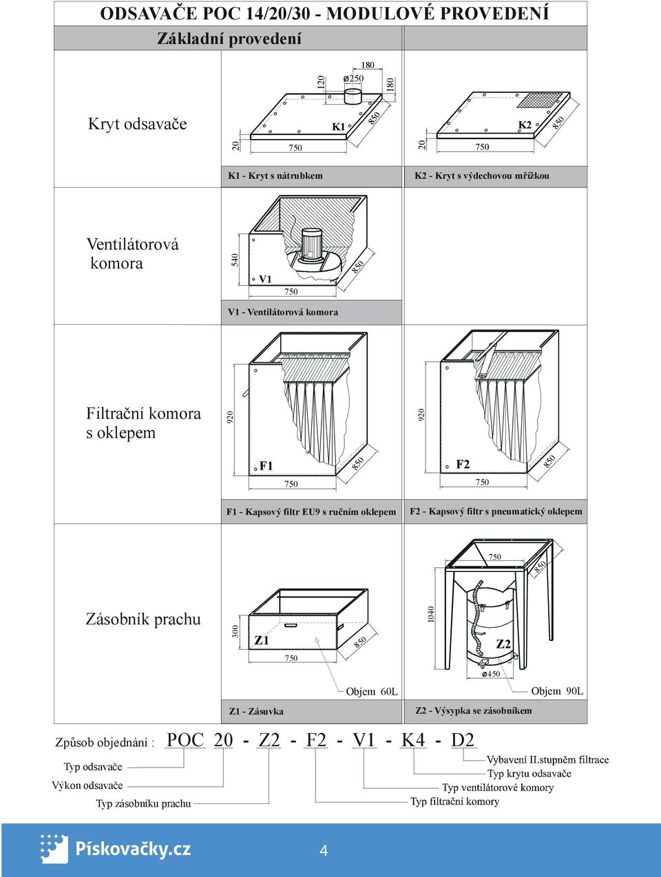 Kapsový filtr EU9 s ru ním oklepem F2 - Kapsový filtr s pneumatický oklepem 750 Zásobník prachu 1040 300 Z1 Z2 750 ø450 Objem 60L Objem 90L