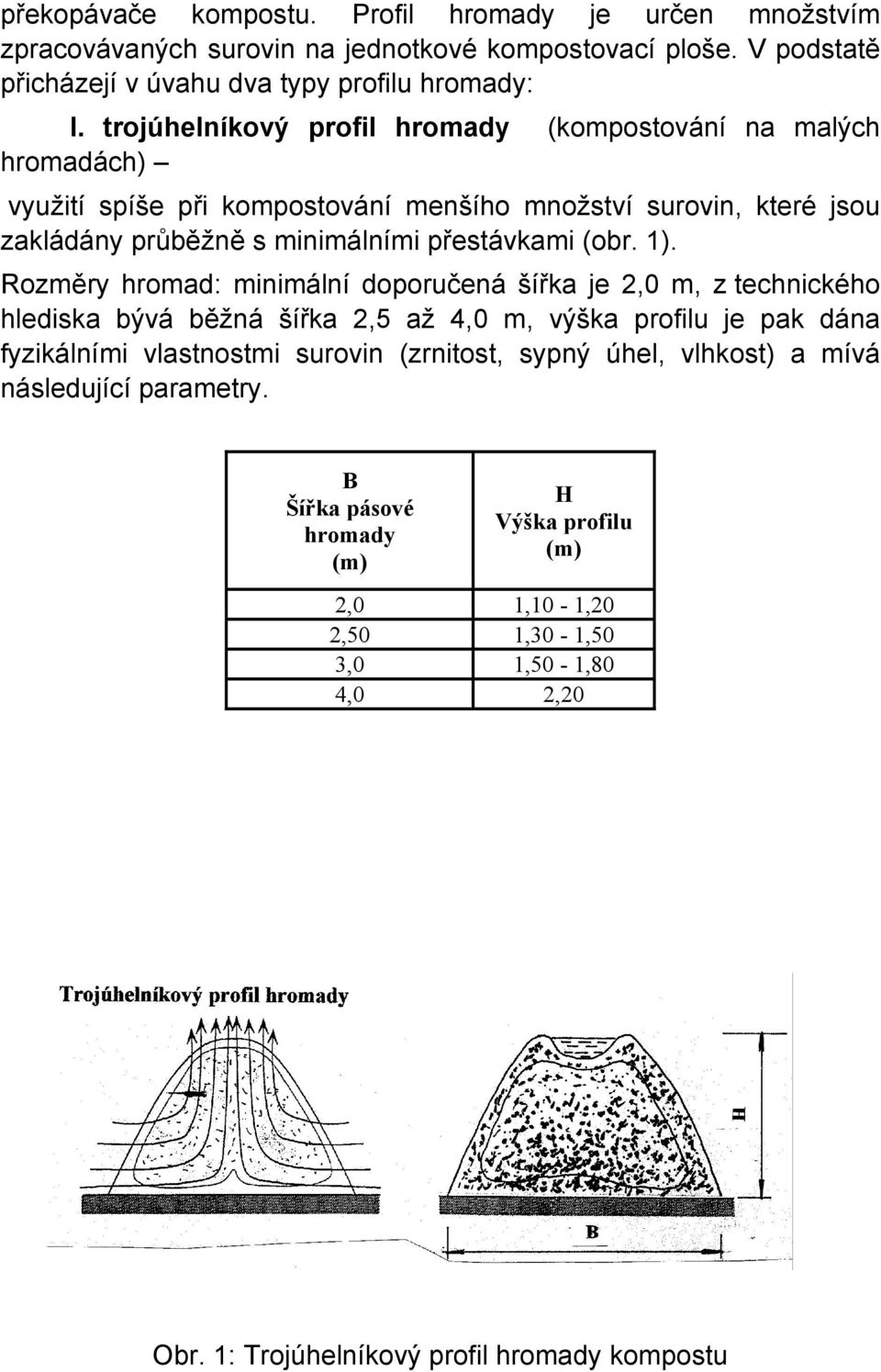 1). Rozměry hromad: minimální doporučená šířka je 2,0 m, z technického hlediska bývá běžná šířka 2,5 až 4,0 m, výška profilu je pak dána fyzikálními vlastnostmi surovin (zrnitost,