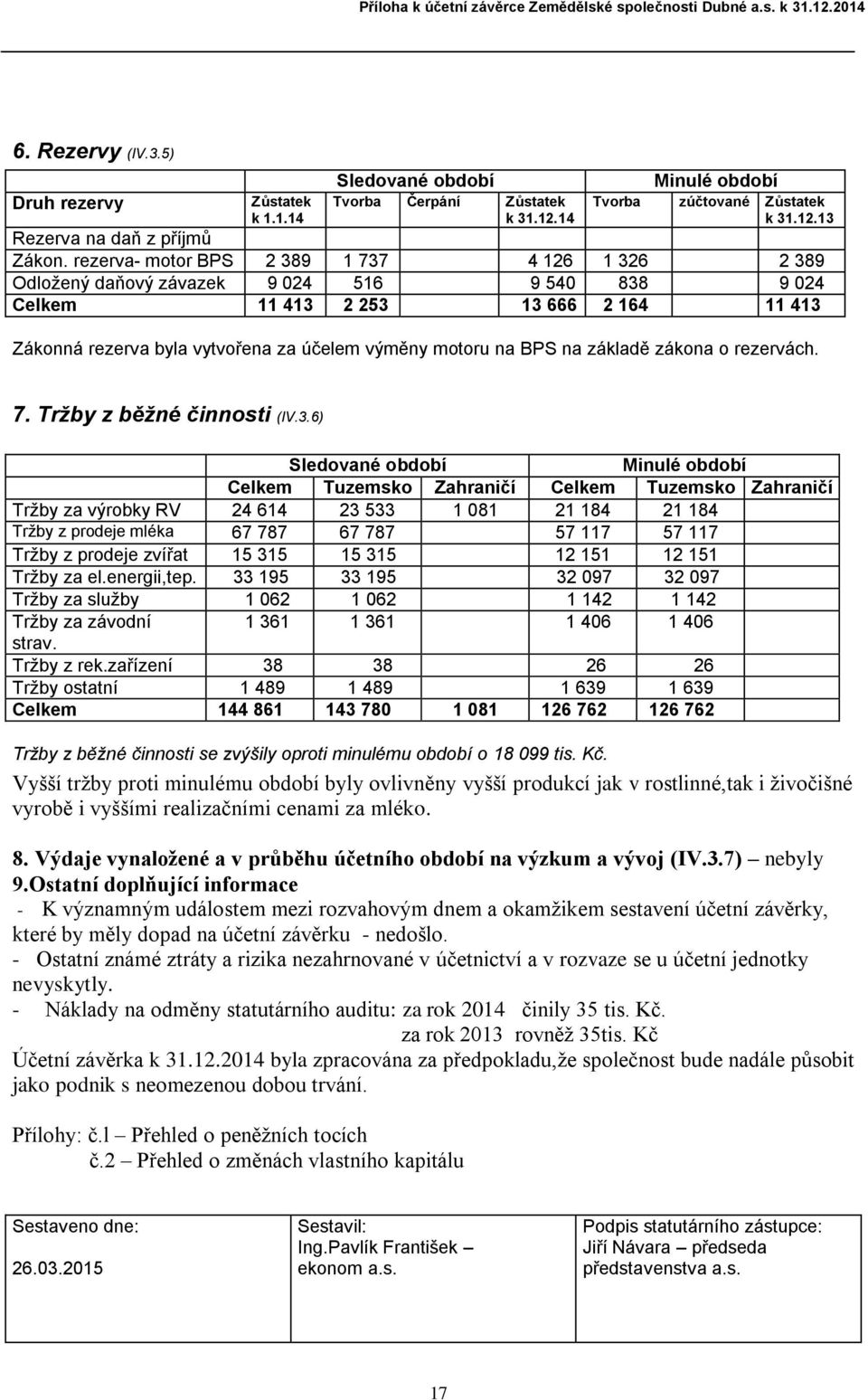 BPS na základě zákona o rezervách. 7. Tržby z běžné činnosti (IV.3.