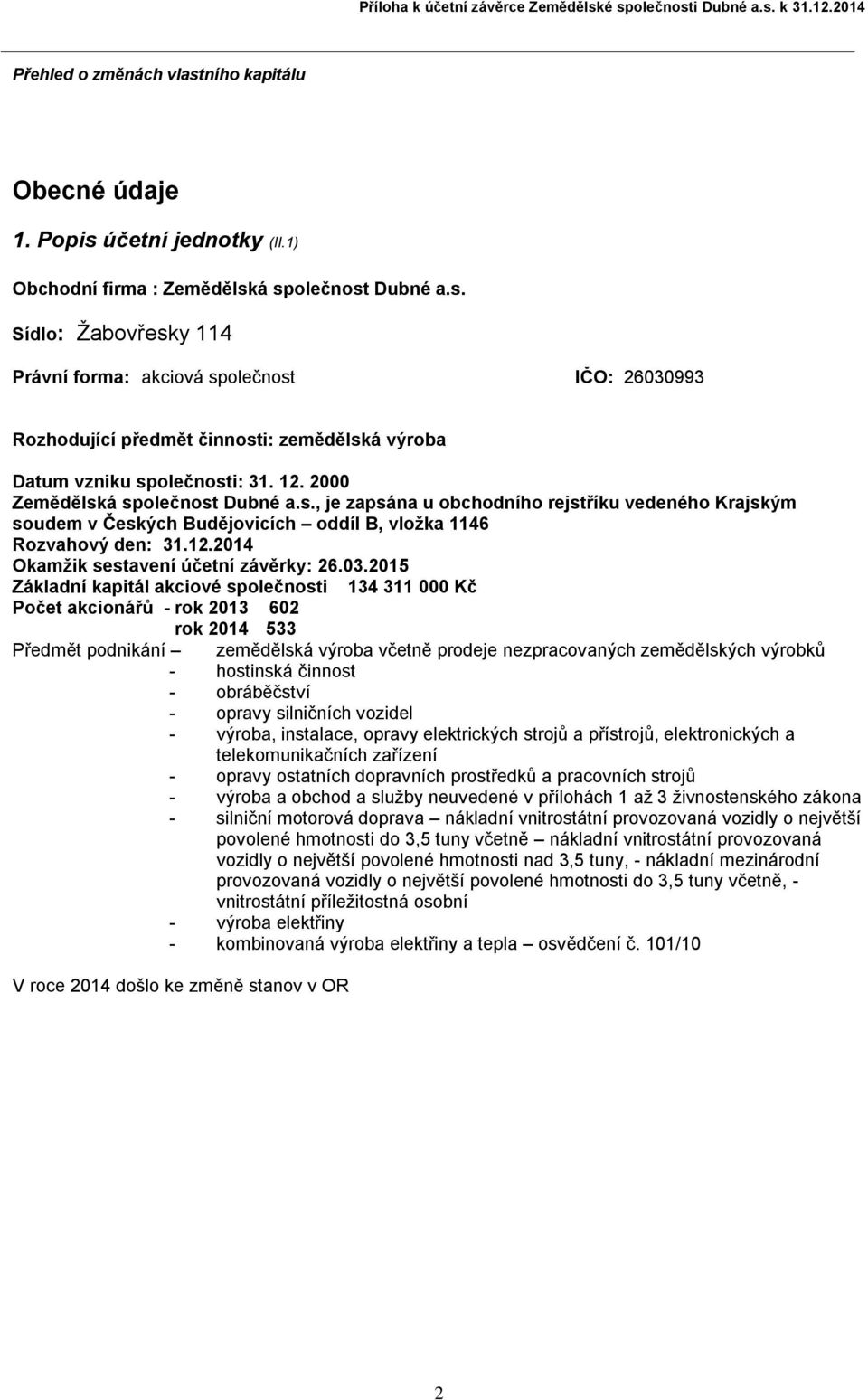 03.2015 Základní kapitál akciové společnosti 134 311 000 Kč Počet akcionářů - rok 2013 602 rok 2014 533 Předmět podnikání zemědělská výroba včetně prodeje nezpracovaných zemědělských výrobků -