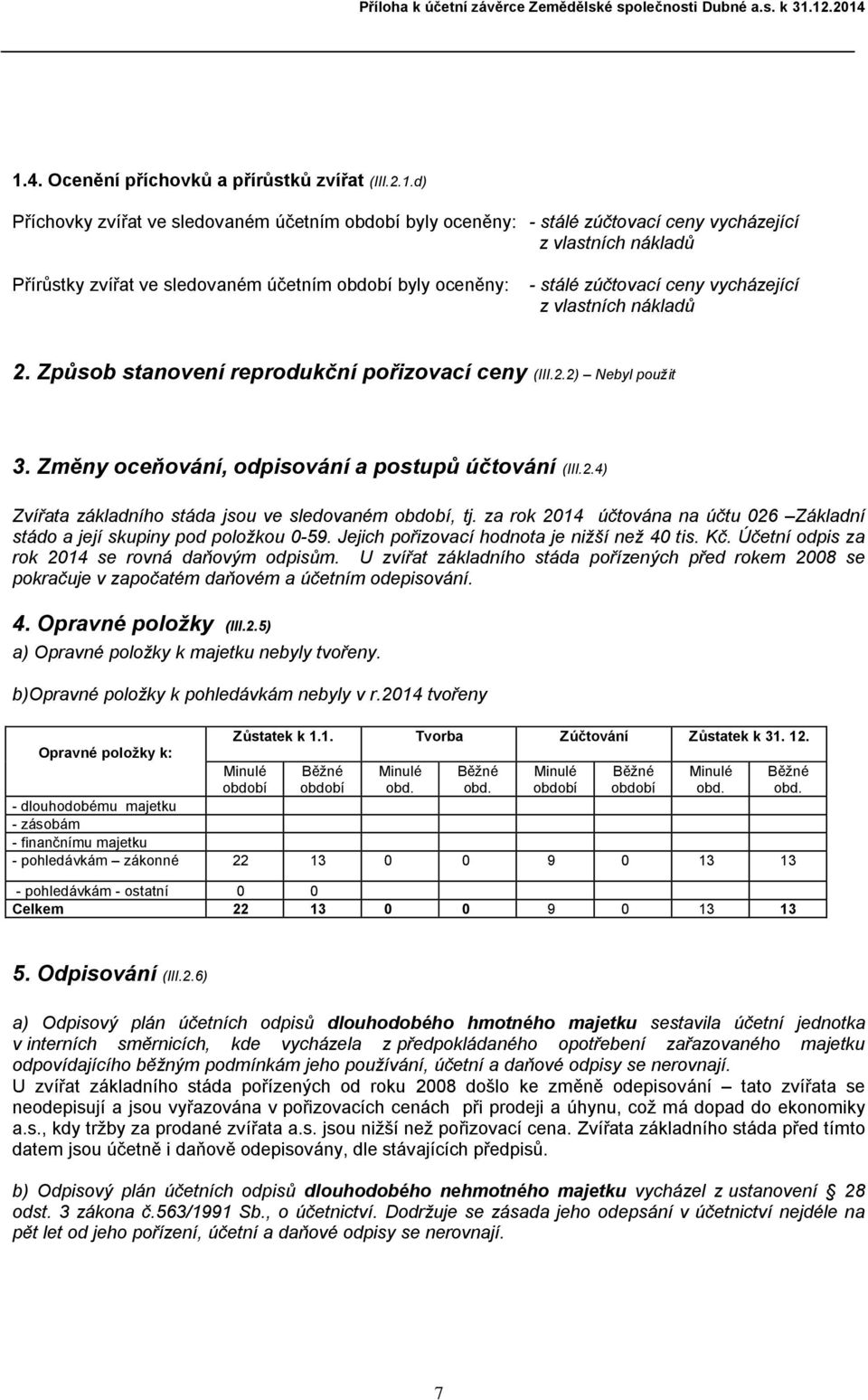 Změny oceňování, odpisování a postupů účtování (III.2.4) Zvířata základního stáda jsou ve sledovaném, tj. za rok 2014 účtována na účtu 026 Základní stádo a její skupiny pod položkou 0-59.