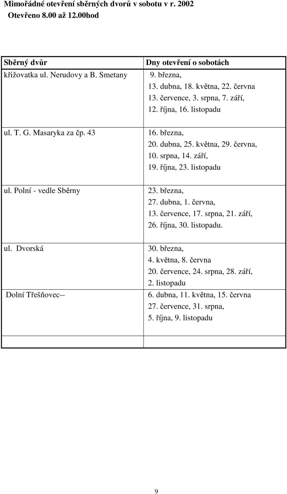 srpna, 14. září, 19. října, 23. listopadu ul. Polní - vedle Sběrny 23. března, 27. dubna, 1. června, 13. července, 17. srpna, 21. září, 26. října, 30. listopadu. ul. Dvorská Dolní Třešňovec-- 30.