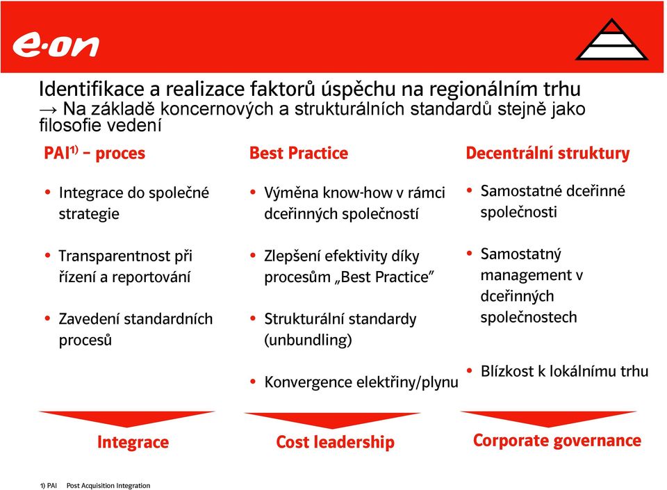 dceřinných společností Zlepšení efektivity díky procesům Best Practice Strukturální standardy (unbundling) Konvergence elektřiny/plynu Samostatné dceřinné