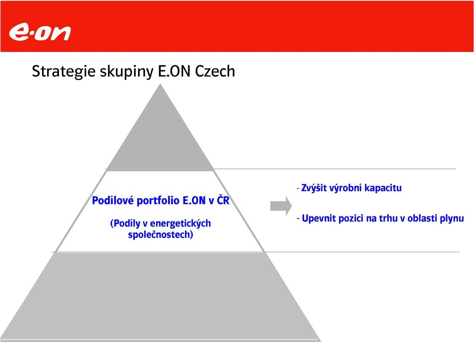 Gazprom) - Realizovat potenciál růstu - Přenos energií přes hranice - ZEUS (procesy/it) - Zvýšit výrobní kapacitu - Upevnit pozici