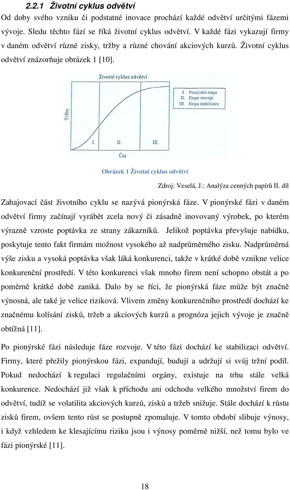 : Analýza cenných papírů II. díl Zahajovací část životního cyklu se nazývá pionýrská fáze.