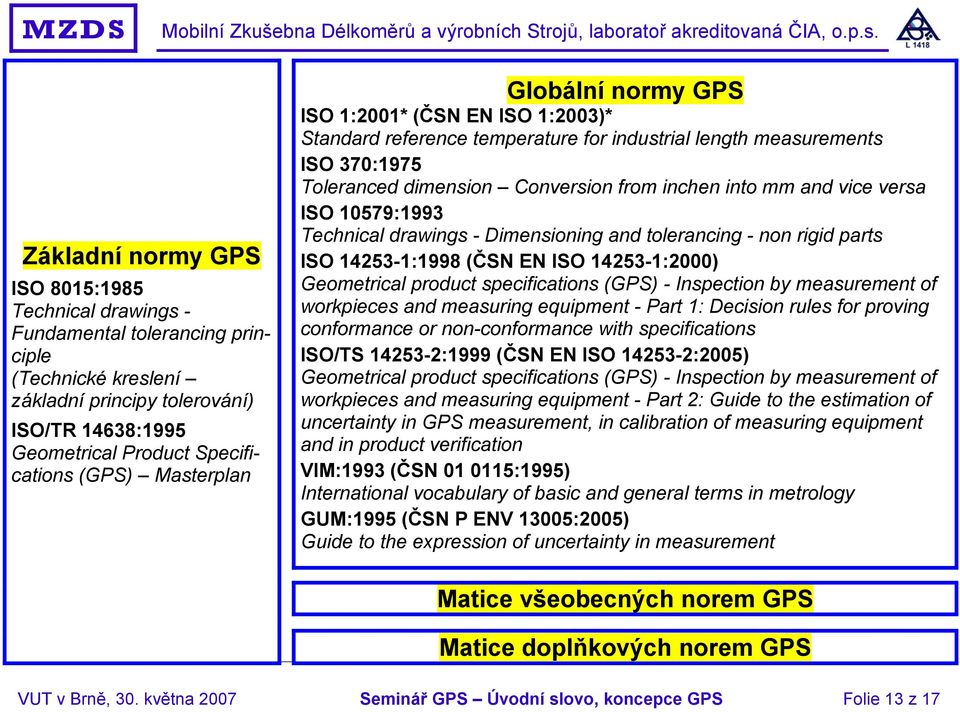 vice versa ISO 10579:1993 Technical drawings - Dimensioning and tolerancing - non rigid parts ISO 14253-1:1998 (ČSN EN ISO 14253-1:2000) Geometrical product specifications (GPS) - Inspection by