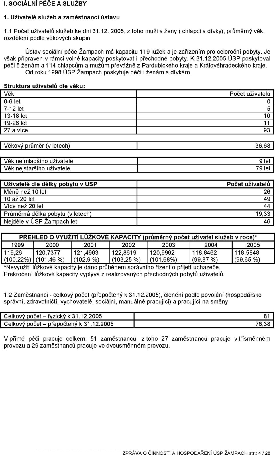 Je však připraven v rámci volné kapacity poskytovat i přechodné pobyty. K 31.12.2005 ÚSP poskytoval péči 5 ženám a 114 chlapcům a mužům převážně z Pardubického kraje a Královéhradeckého kraje.