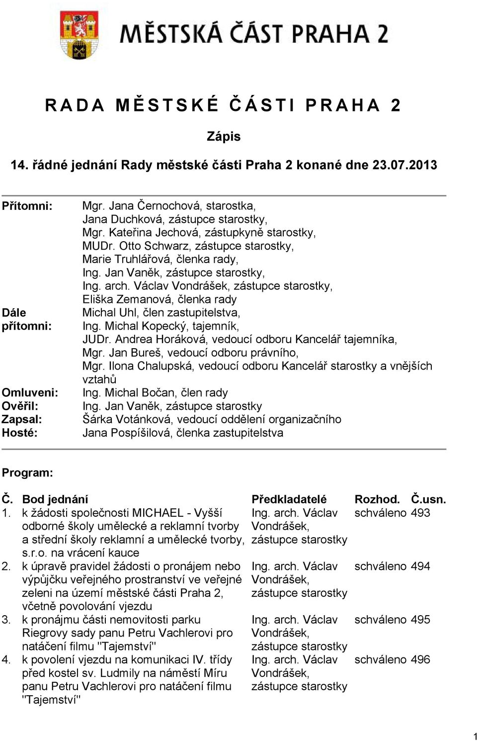 Jan Vaněk, zástupce starostky, Ing. arch. Václav Vondrášek, zástupce starostky, Eliška Zemanová, členka rady Michal Uhl, člen zastupitelstva, Ing. Michal Kopecký, tajemník, JUDr.