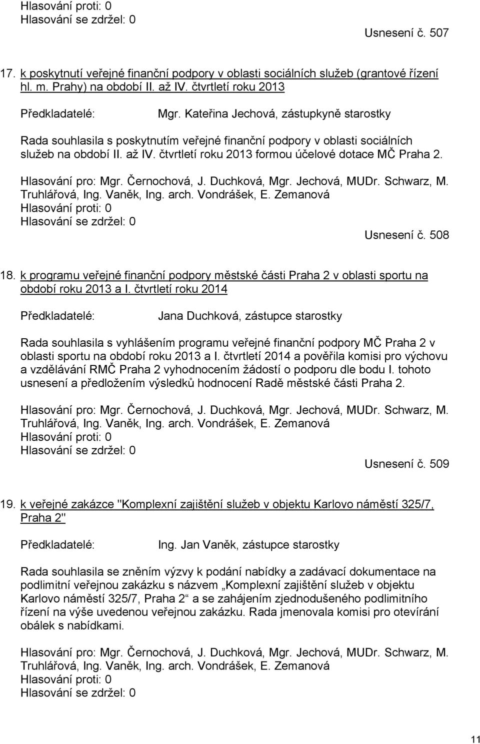 čtvrtletí roku 2013 formou účelové dotace MČ Praha 2. Hlasování pro: Mgr. Černochová, J. Duchková, Mgr. Jechová, MUDr. Schwarz, M. Truhlářová, Ing. Vaněk, Ing. arch. Vondrášek, E.