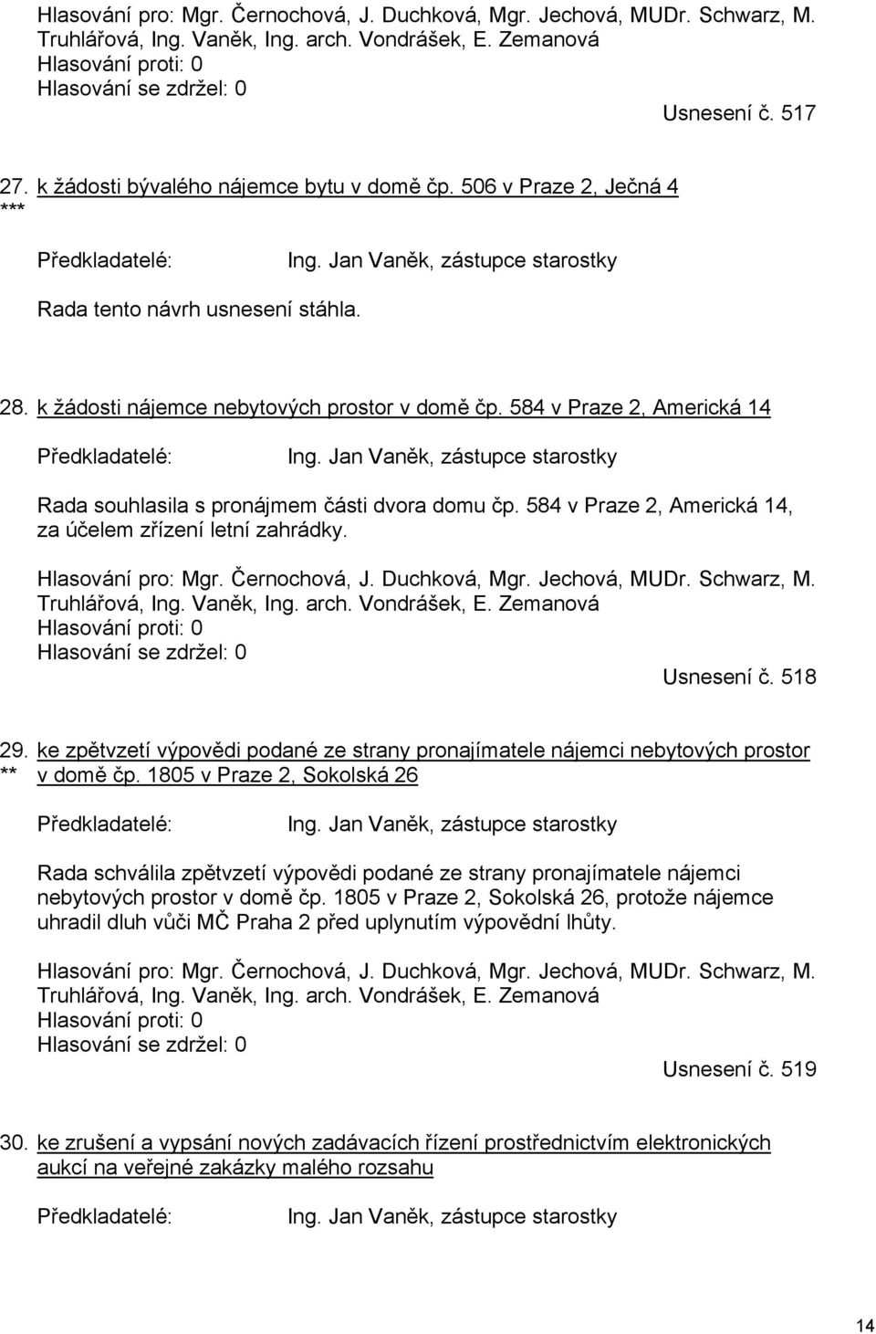 k žádosti nájemce nebytových prostor v domě čp. 584 v Praze 2, Americká 14 Předkladatelé: Ing. Jan Vaněk, zástupce starostky Rada souhlasila s pronájmem části dvora domu čp.