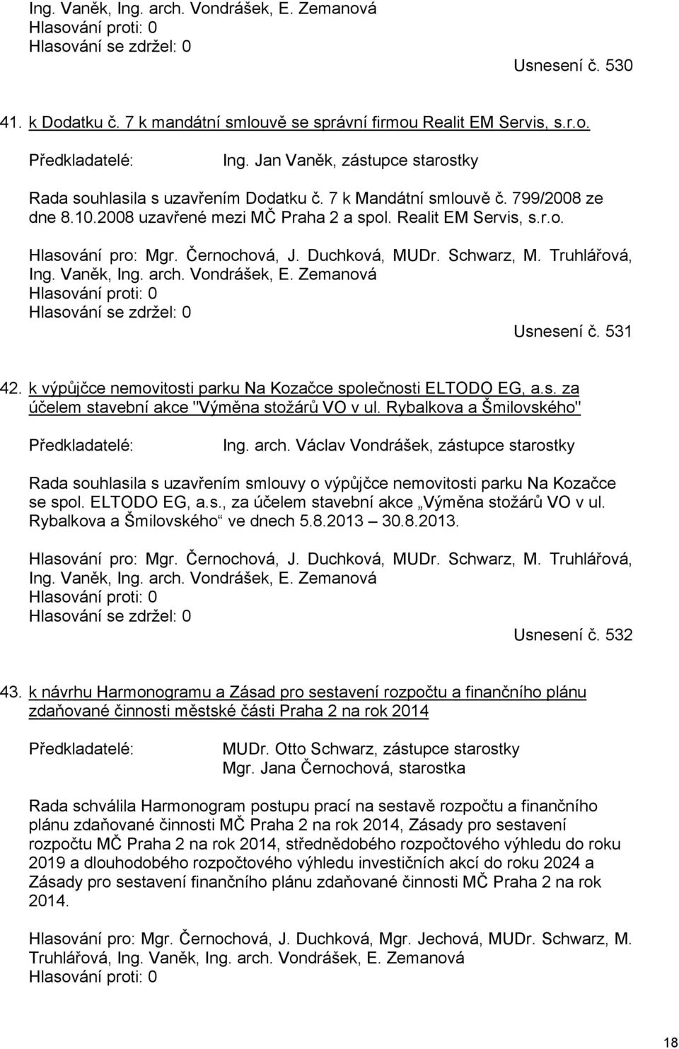 Černochová, J. Duchková, MUDr. Schwarz, M. Truhlářová, Ing. Vaněk, Ing. arch. Vondrášek, E. Zemanová Hlasování proti: 0 Hlasování se zdržel: 0 Usnesení č. 531 42.