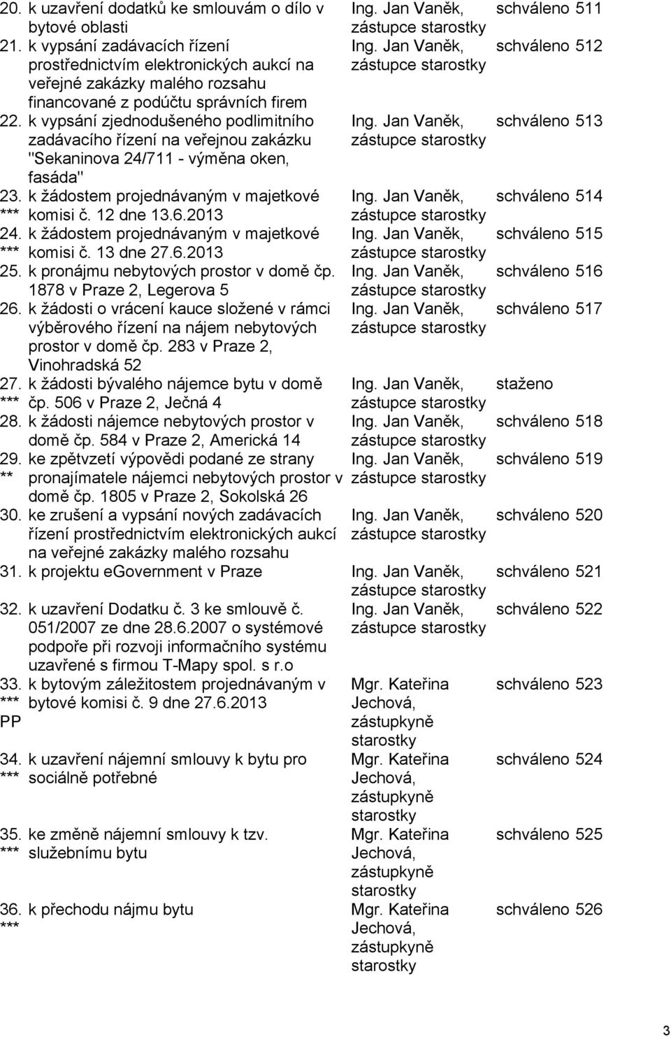 k vypsání zjednodušeného podlimitního zadávacího řízení na veřejnou zakázku "Sekaninova 24/711 - výměna oken, fasáda" 23. k žádostem projednávaným v majetkové *** komisi č. 12 dne 13.6.2013 24.