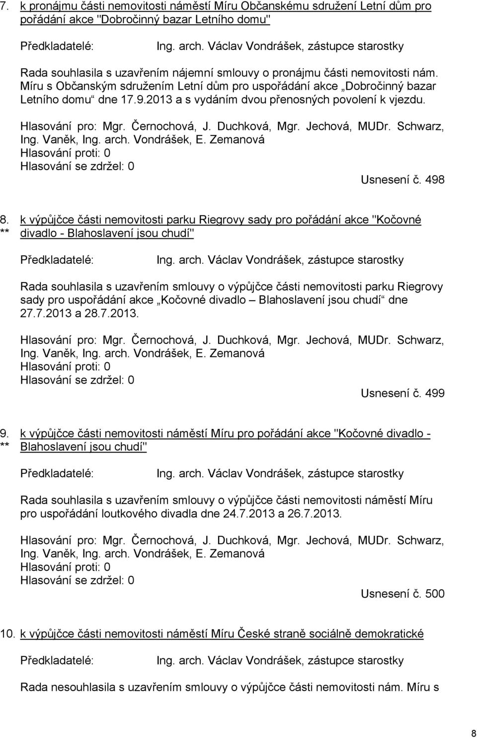 Míru s Občanským sdružením Letní dům pro uspořádání akce Dobročinný bazar Letního domu dne 17.9.2013 a s vydáním dvou přenosných povolení k vjezdu. Hlasování pro: Mgr. Černochová, J. Duchková, Mgr.