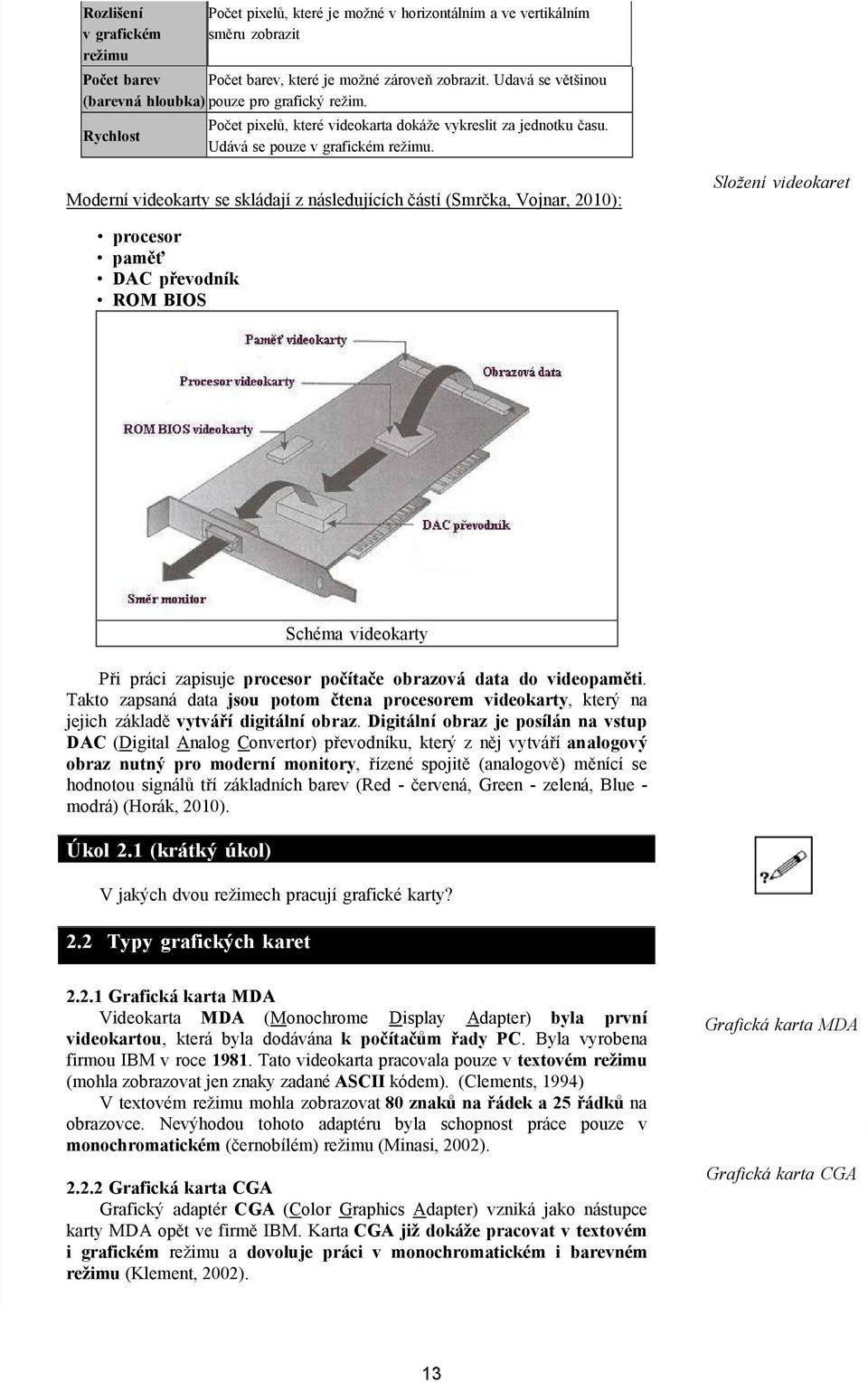 Moderní videokarty se skládají z následujících částí (Smrčka, Vojnar, 2010): Složení videokaret procesor paměť DAC převodník ROM BIOS Schéma videokarty Při práci zapisuje procesor počítače obrazová