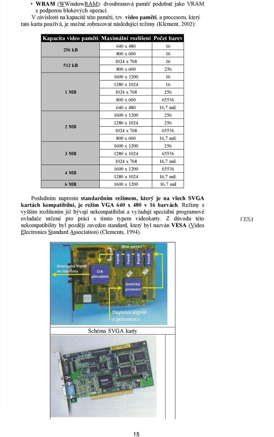 640 x 480 16 800 x 600 16 1024 x 768 16 800 x 600 256 1600 x 1200 16 1280 x 1024 16 1024 x 768 256 800 x 600 65536 640 x 480 16,7 mil.